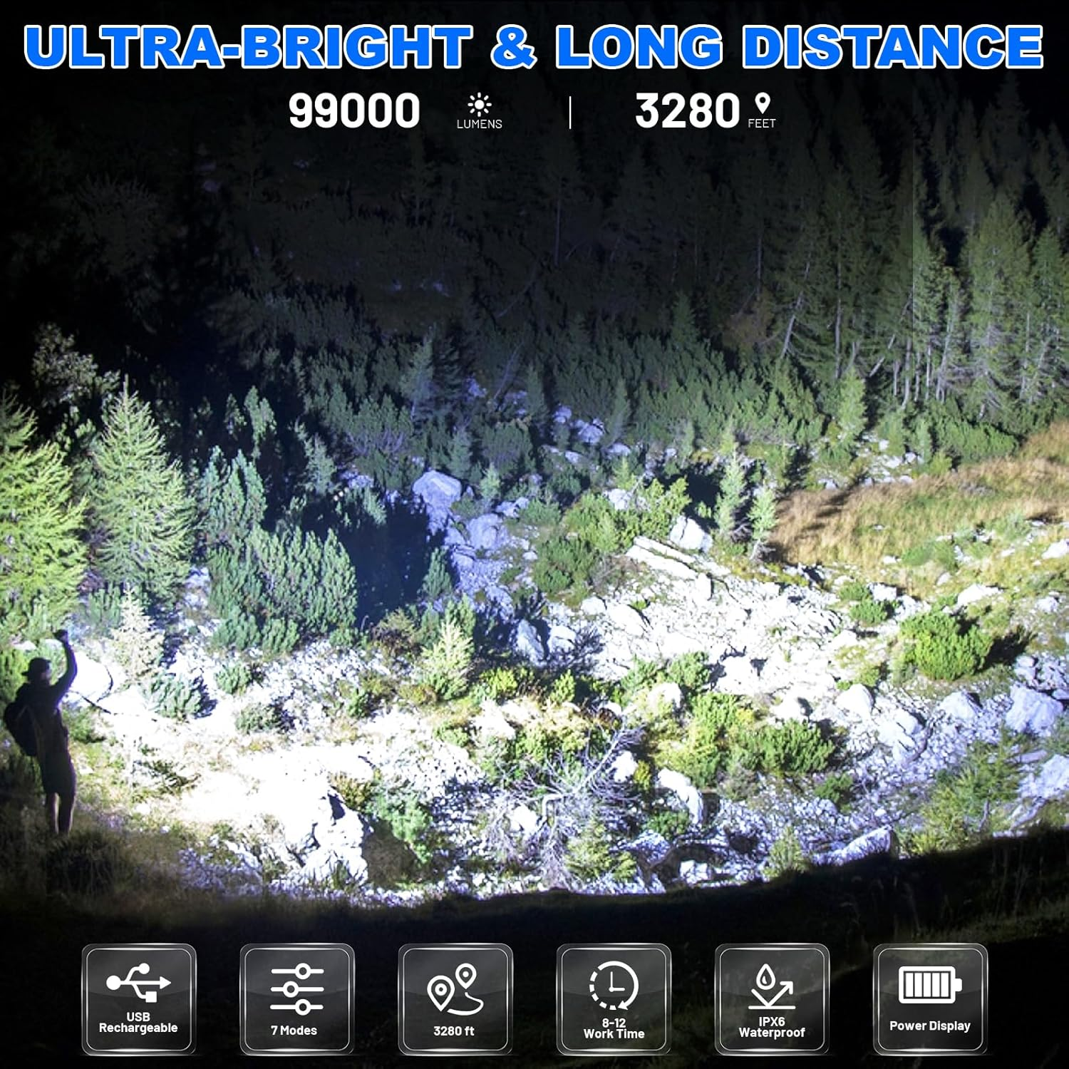 Cinlinso Flashlights High Lumens Rechargeable, 99,000 Lumens Super Bright Led Flashlight, Flash Light with 7 Modes, IPX6 Waterproof, Handheld Powerful Flashlight for Camping, Emergencies (Black) image number 5