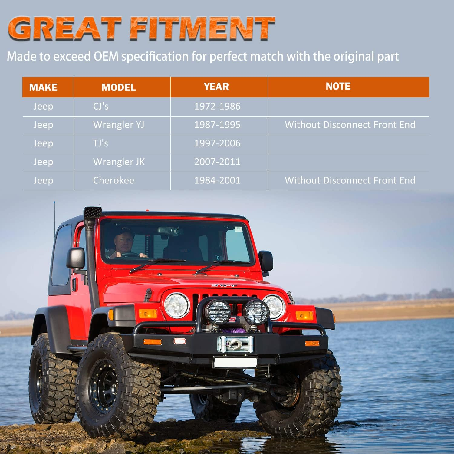 2 Packs of 46470 Oil Seal Fit for Dana 30 Inner Axle Complatible with Jeep Wrangler YJ TJ JK CJ image number 3