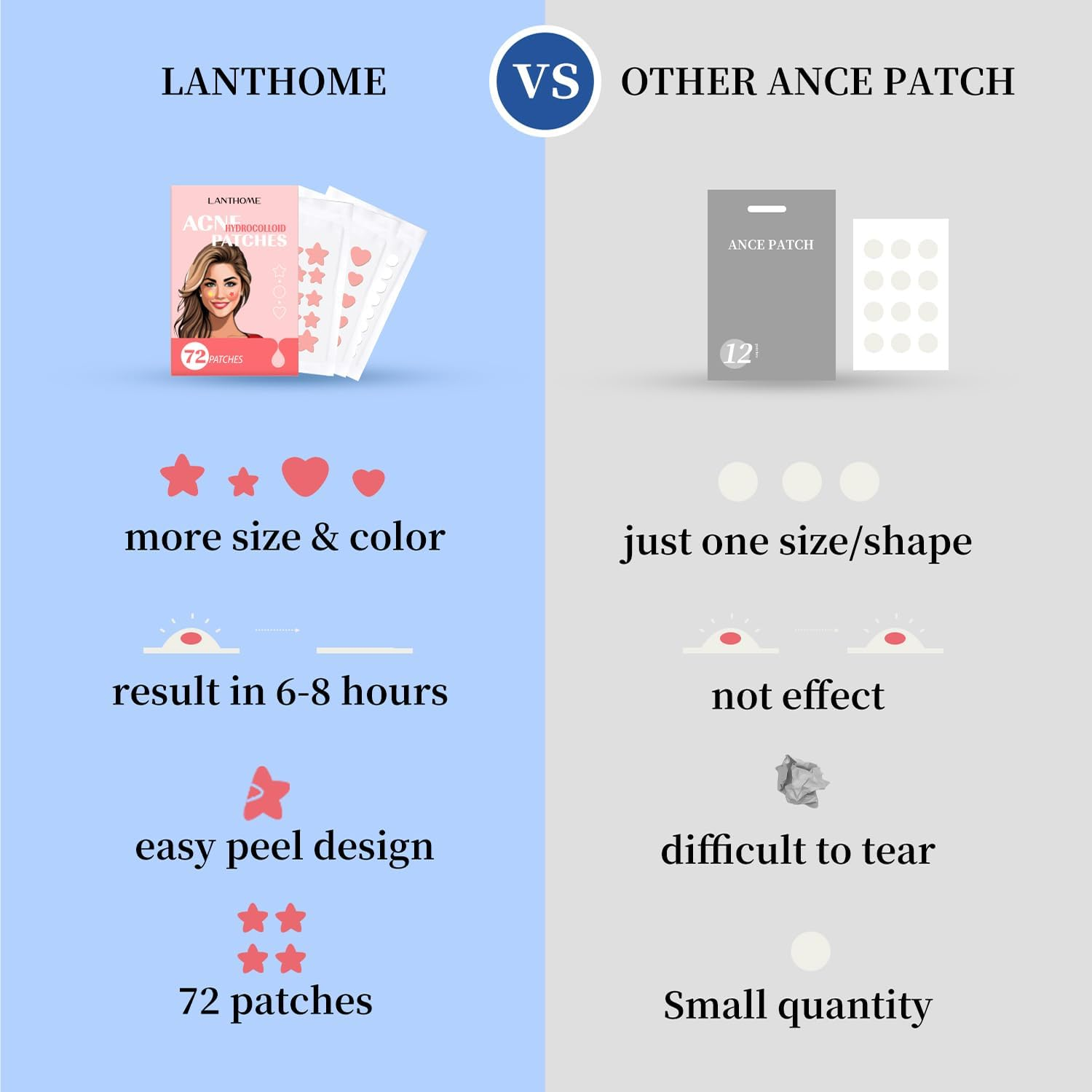 Acne Patches, 72 Pack with Multiple Sizes, Star and Heart Shapes, 6-8 Hour Treatment image number 2