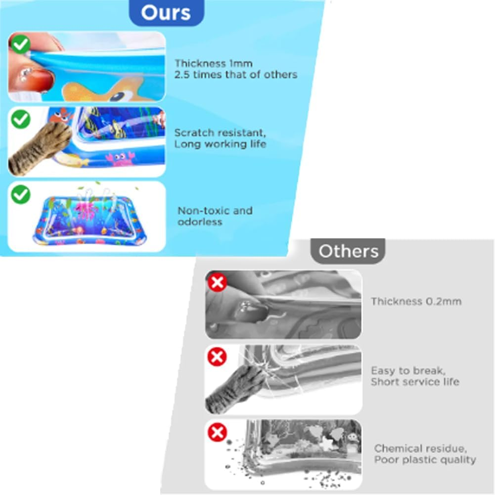 Libiyi Glowpad, Cat Water Sensory Play Mat, 24In Thickened Leakproof Anti-Scratch Pet Mat with Floating Fish, Manual Air Pump,Interactive Toy for Indoor & Outdoor Summer Fun (C) image number 4