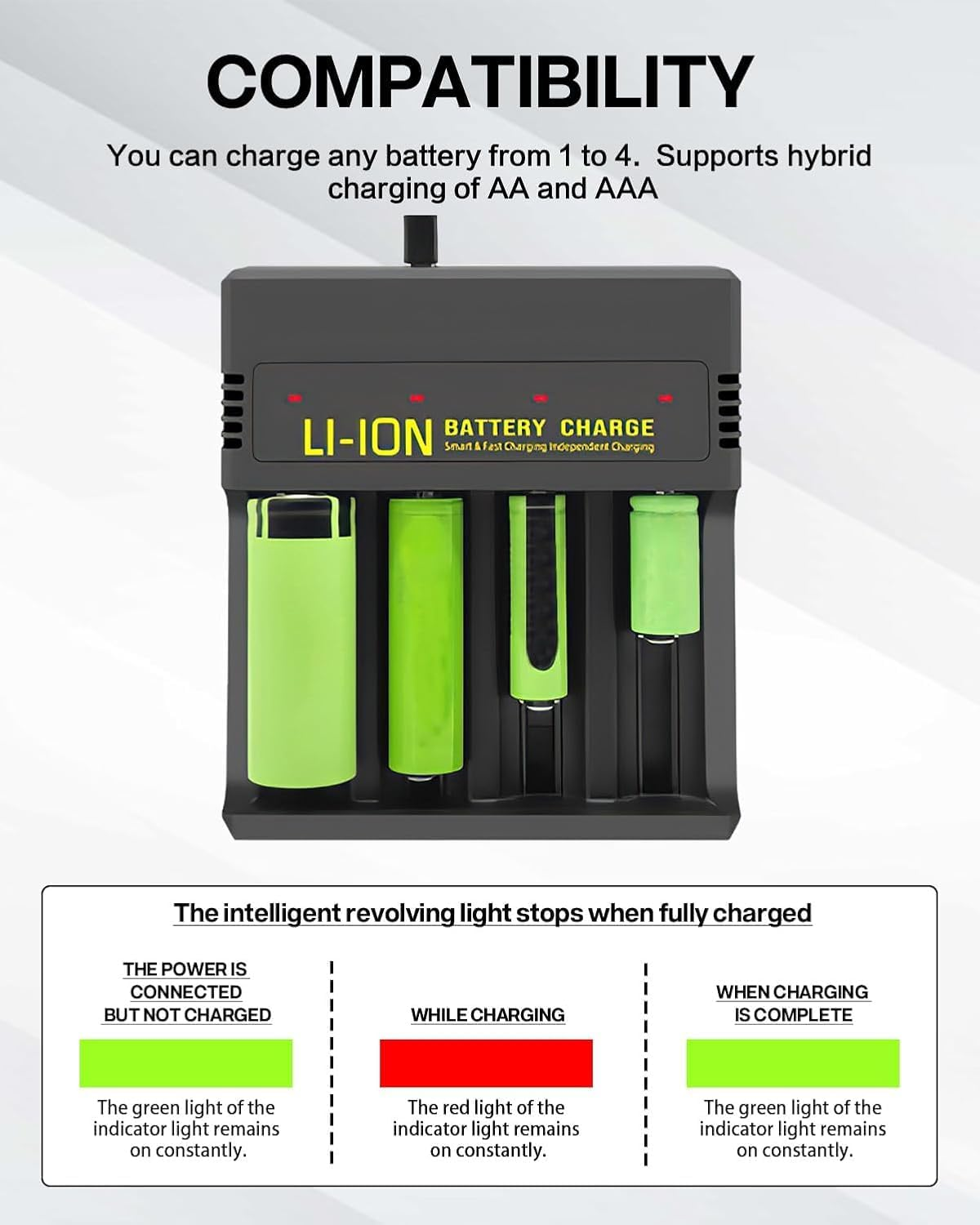 Rechargeable Battery Charger with 4 Slots Ni-Mh for AA AAA Rechargeable Batteries 3.7V Individually Charger USB and Type C Input Intelligent LCD Light for 18650 18500 21700 26650 14500 16340 Batteries image number 6