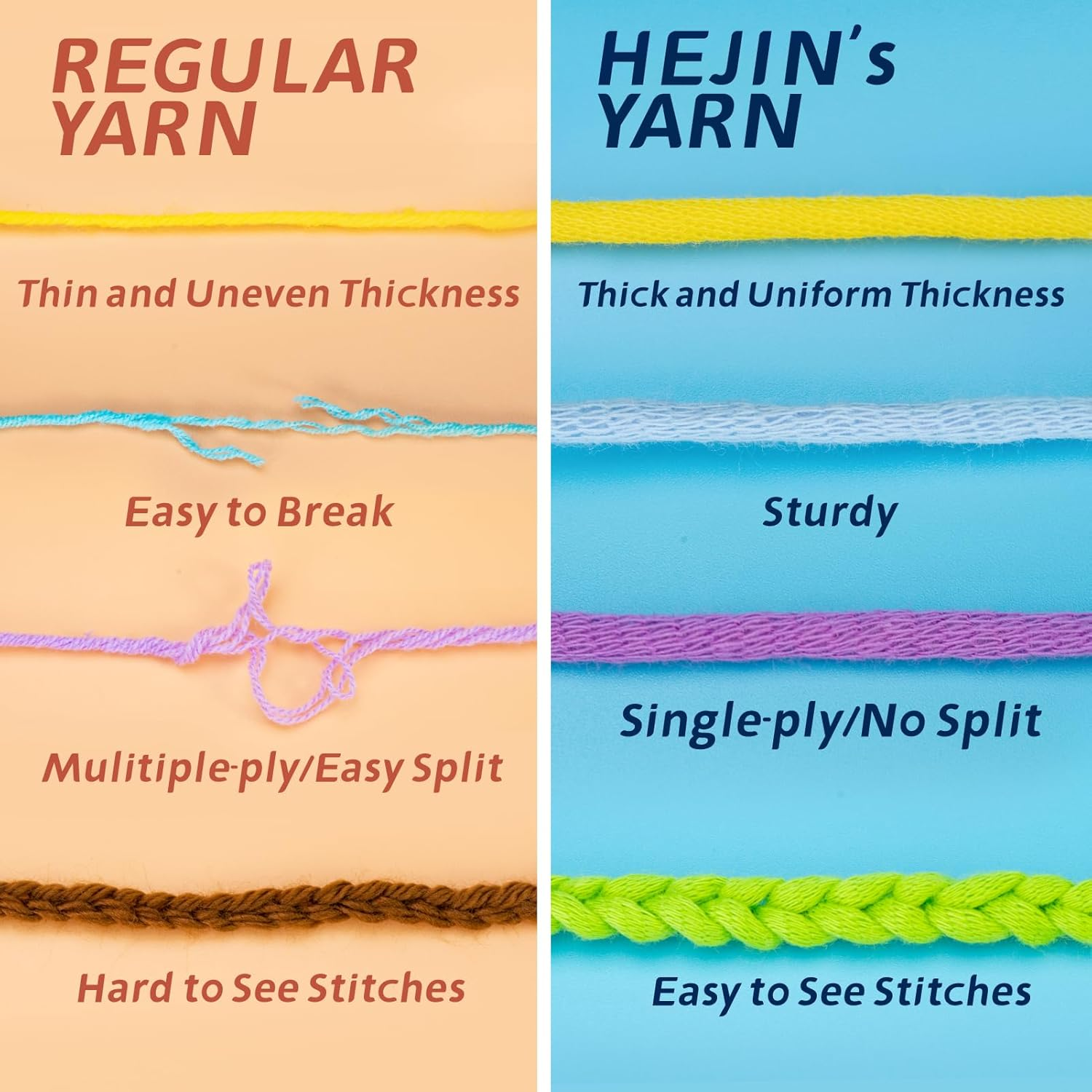 3X60G Yellow+Pink+Blue Yarn for Crocheting and Knitting;3X66M (72Yds) Cotton Yarn for Beginners with Easy-To-See Stitches;Worsted-Weight Medium #4;Cotton-Nylon Blend Yarn for Beginners Crochet Kit