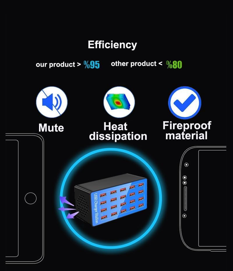USB Charger Station,20-Port 100W/20A Multiple USB Charging Station,Multi Ports USB Charger Charging for Smartphones，Tablets，And Other USB Devices.