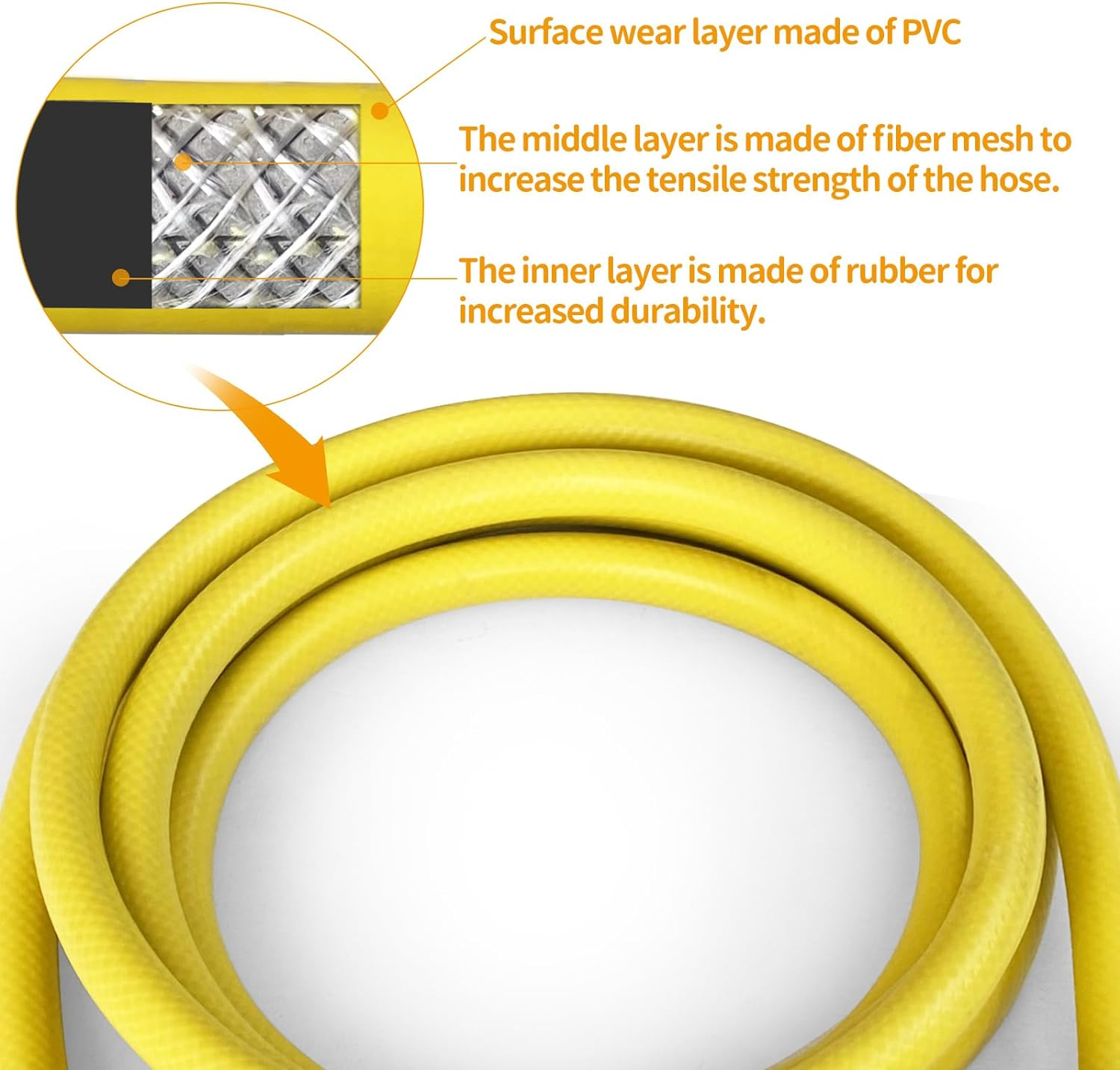 3 Meter Suction Hose with Quick Coupling & Filter Compatible with K2-K7 Series and Bosch AQT Series High Pressure Washers&hellip; image number 6