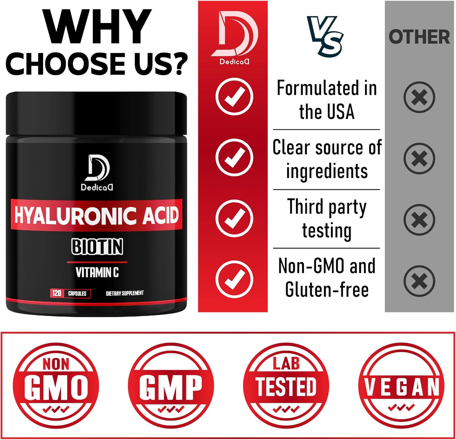 DEDICAD 3In1 Hyaluronic Acid Supplement 525Mg - Combined with Biotin & Vitamin C - 120 Capsules for 4 Months image number 4