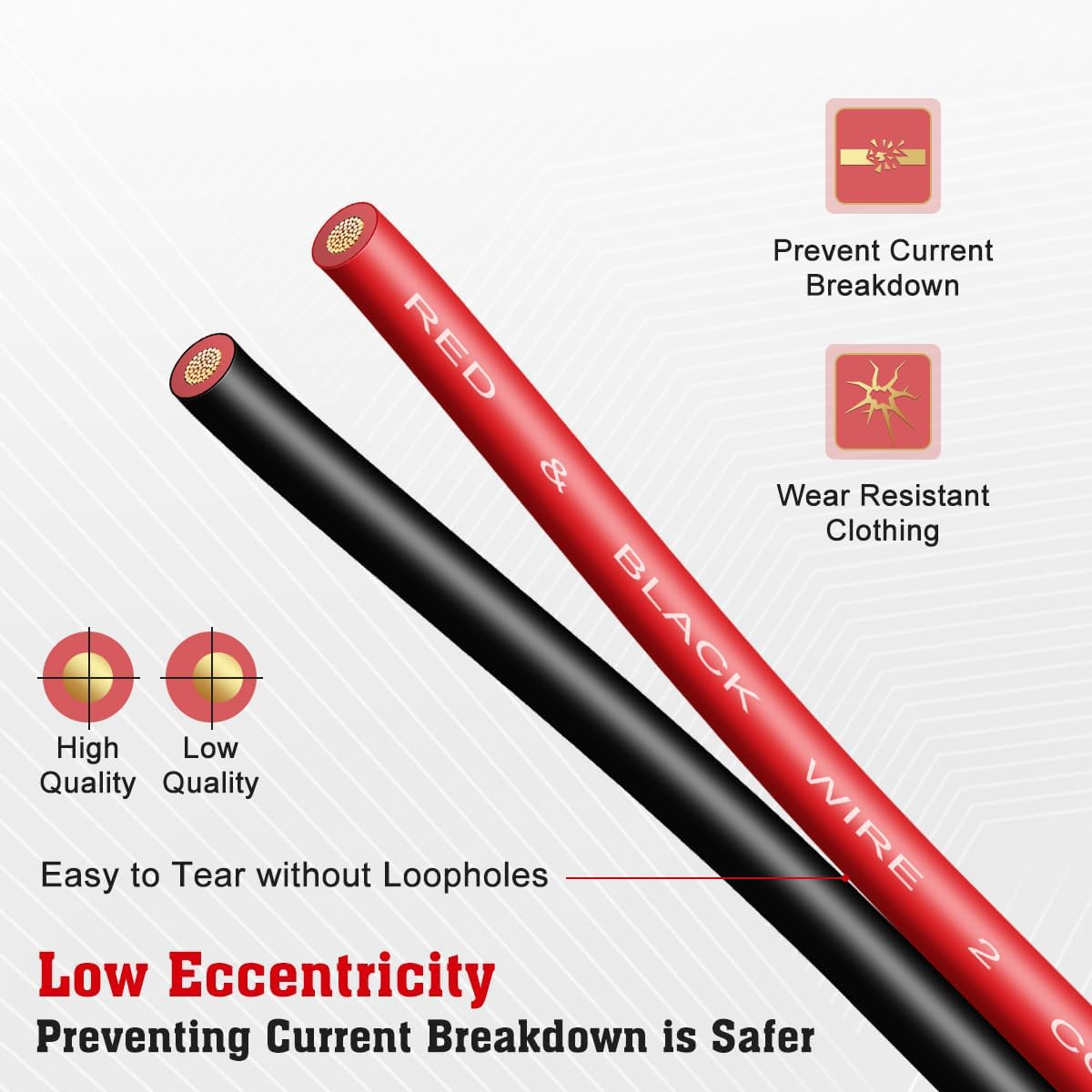 UCINNOVATE Electrical CCA Wire 2 Conductor, 12 AWG 50FT (Red 25FT+ Black 25FT) Low Voltage Automotive Speaker Wire 12 Gauge 12V/24V DC PVC Car Battery image number 1