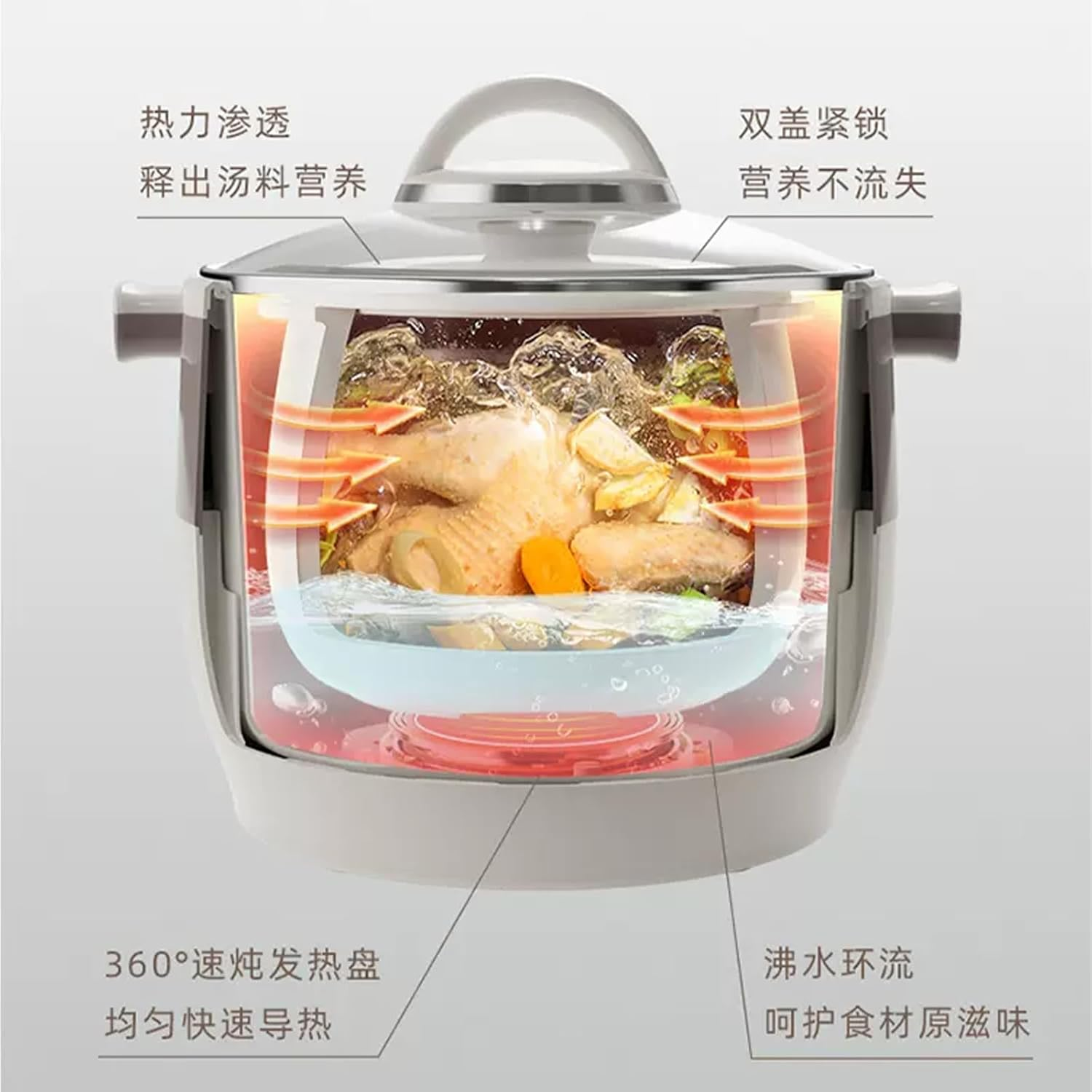 Electric Stew Pot, 4.5L Multi-Function Ceramic Inner Slow Cookers, 9.5H Smart Appointment Health Pot for Stew Pot, Soup, Baby Porridge, Desserts, Bird'S Nest Stew, 600W image number 1