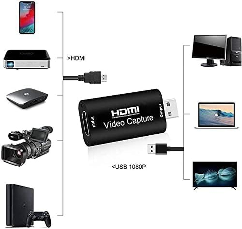 HDMI Video Capture Card, 4K HDMI to USB Capture Card Full HD 1080P 30Fps, Record via DSLR, Camcorder, Action Cam for Gaming, Streaming TV, Recorder Live Streaming Video for Windows Mac OS image number 3