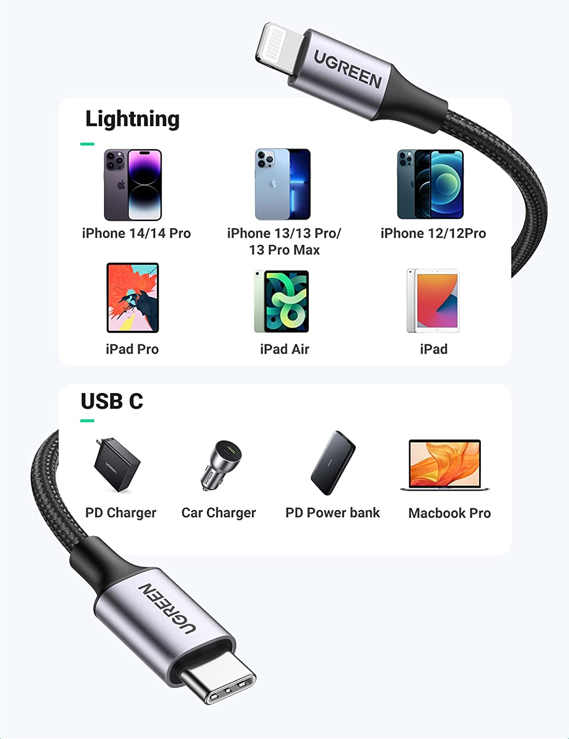 UGREEN USB C to Lightning Cable 3M, Apple Mfi Certified Nylon Braided Cord, Fast Power Delivery Iphone Charger, Aluminium Case, for Iphone 14 Pro Max/13/12, Ipad Pro/Air/Mini, Airpods, Grey image number 3
