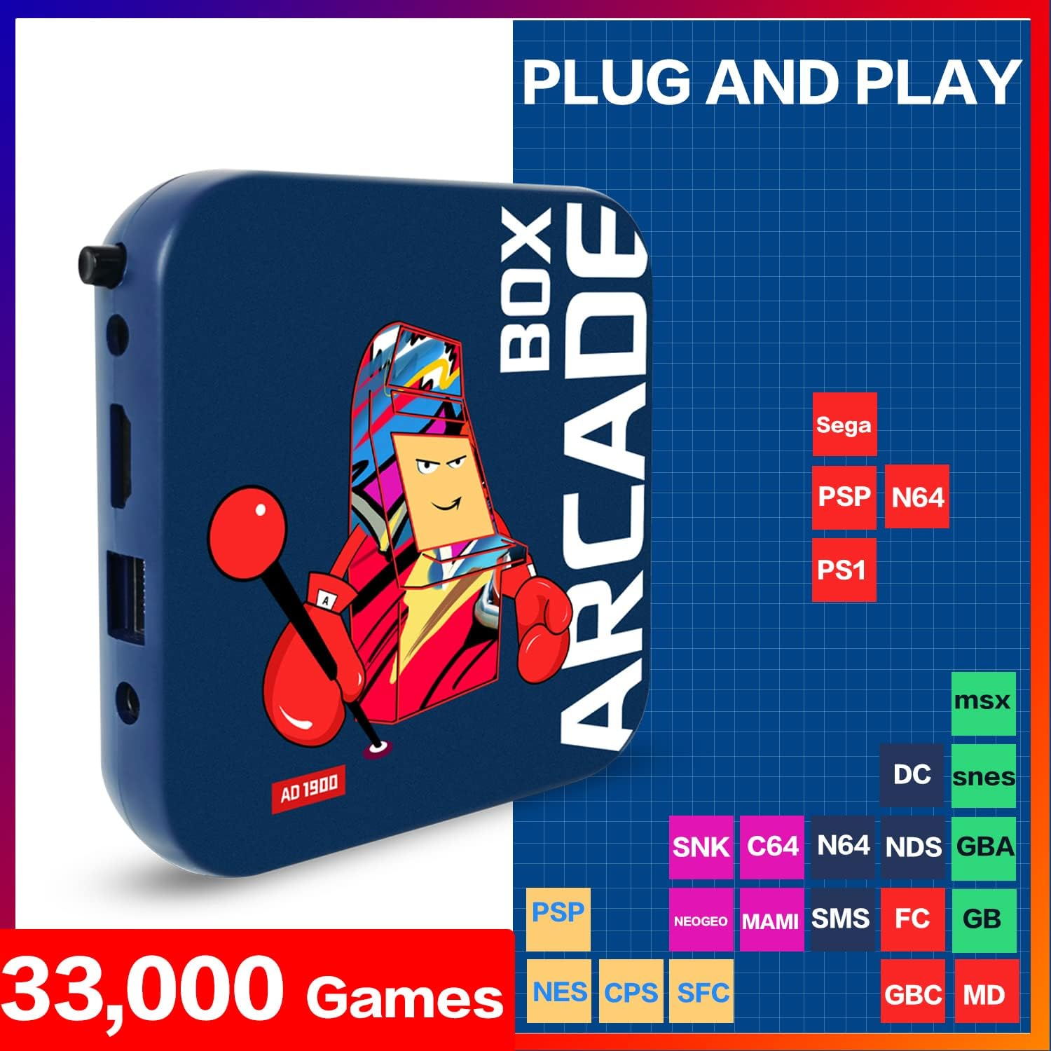 Arcade Box Emulator Game Console with Built-In 33000 Games, 50+Emulator, 2 Wireless Controllers, Contain NES/NEOGEO/DC/N64/PS1/PSP Etc, 64G Card