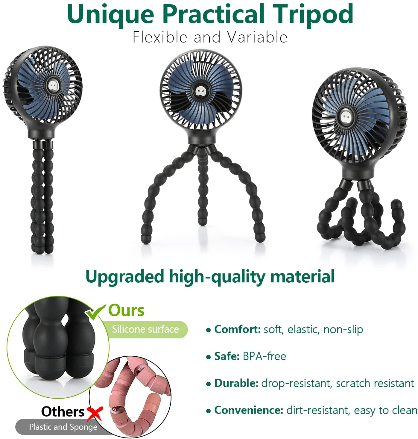 Snawowo Mini Handheld Portable Pram Fan, Baby Stroller Fan, Car Seat Fan, USB or 4000Mah Battery Powered, with Flexible Tripod Clip on Student Bed Desk Bike Crib Treadmill Camping Traveling - C-Navyblue image number 6