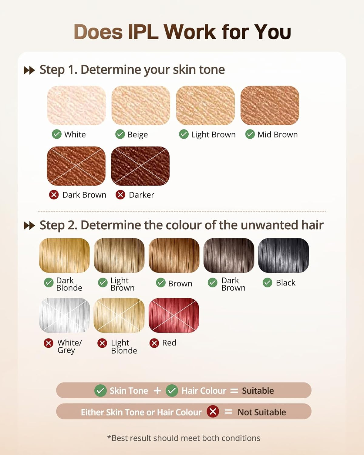 AMOTAOS IPL Hair Removal for Women and Men with Cooling, 3-In-1 Laser Hair Removal Device At-Home Permanent Upgrade 999900 Flashes 9 Levels Epilators for Face Armpits Arms Bikini Line Legs Whole Body image number 5