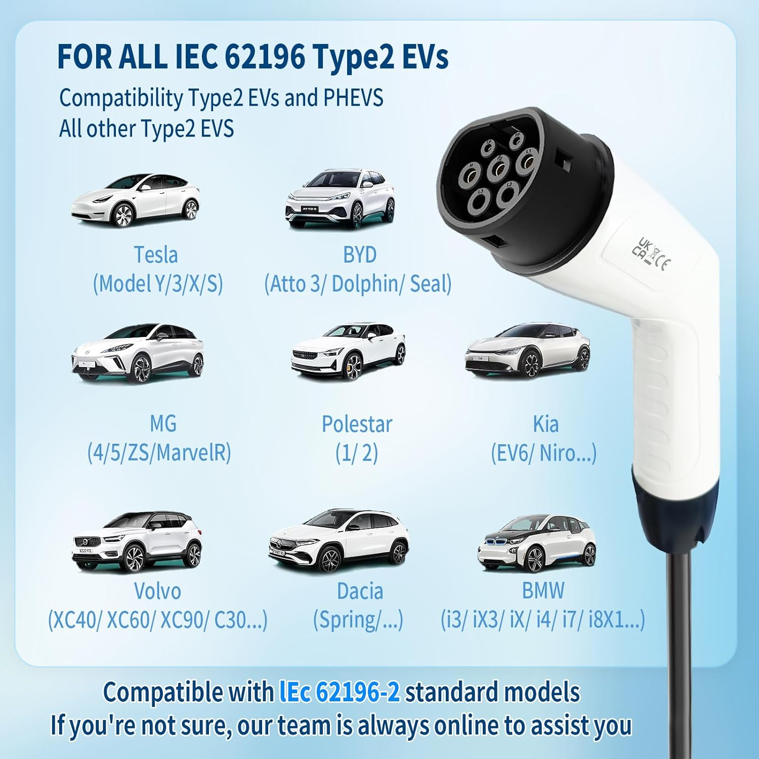 Motivex EV Charger, Type 2 to Type 2 EV Charging Cable, 7M, 32A, 3P, 22KW EV Spring Shrinks Cable White Compatible with Byd/Bmw/Toyota (7M, 32A, 22Kw) image number 4