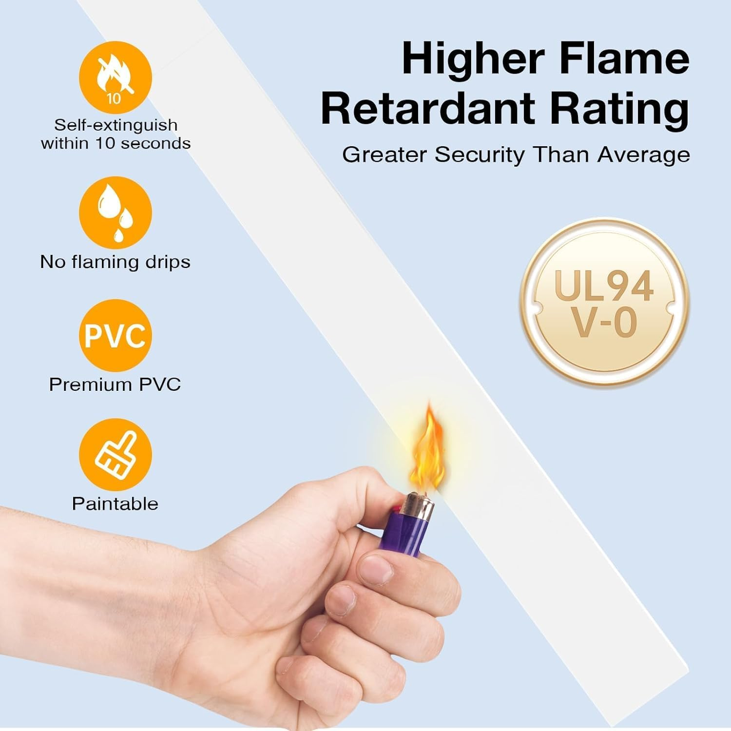 Cord Cover Raceway Kit, 157 Inch Cable Cover Channel, Paintable Cord Concealer System, Cord Wires Hider, Hiding Wall Mount TV Powers Cords in Home Office, 10X L15.7In X W0.95In X H0.55In, White image number 5