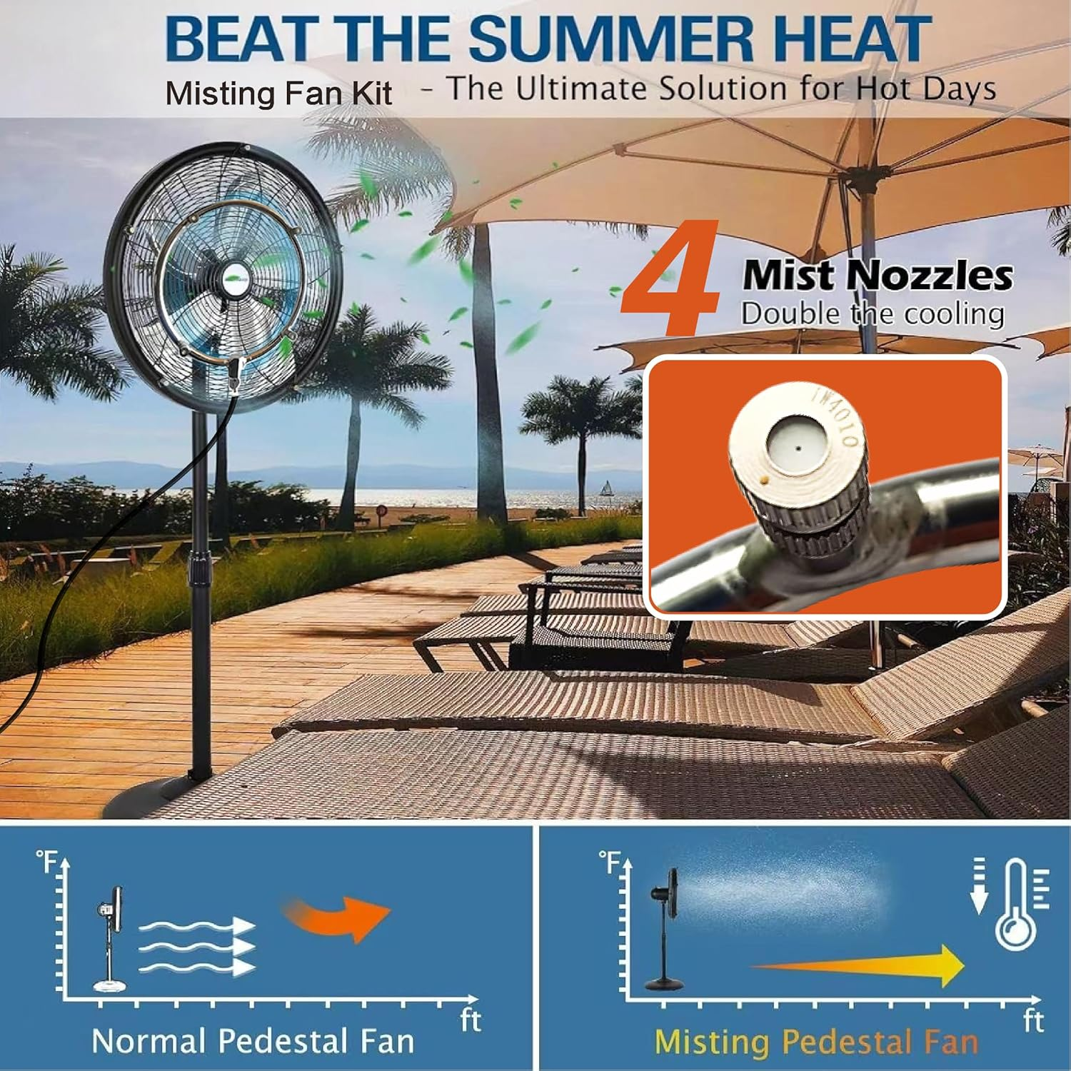 Stainless Steel Outdoor Misting Fan Kit for a Cool Patio Party Garden Breeze.Water Mister Spray for Cooling Outdoor,Detachable Brass Misting Nozzle,26Ft Misting Line + Fit to Any Outdoor Fan image number 3