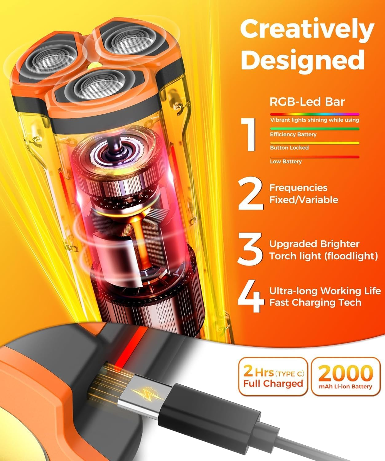 Ultrasonic Dog Bark Control Device - Rechargeable Anti-Bark Trainer with Beep, Flashlight, Triple Ultrasonic Heads, Dual Sonic Modes, 80FT Range, for Small Medium Large Dogs (5-120 Lbs, 6M-8Y) image number 2