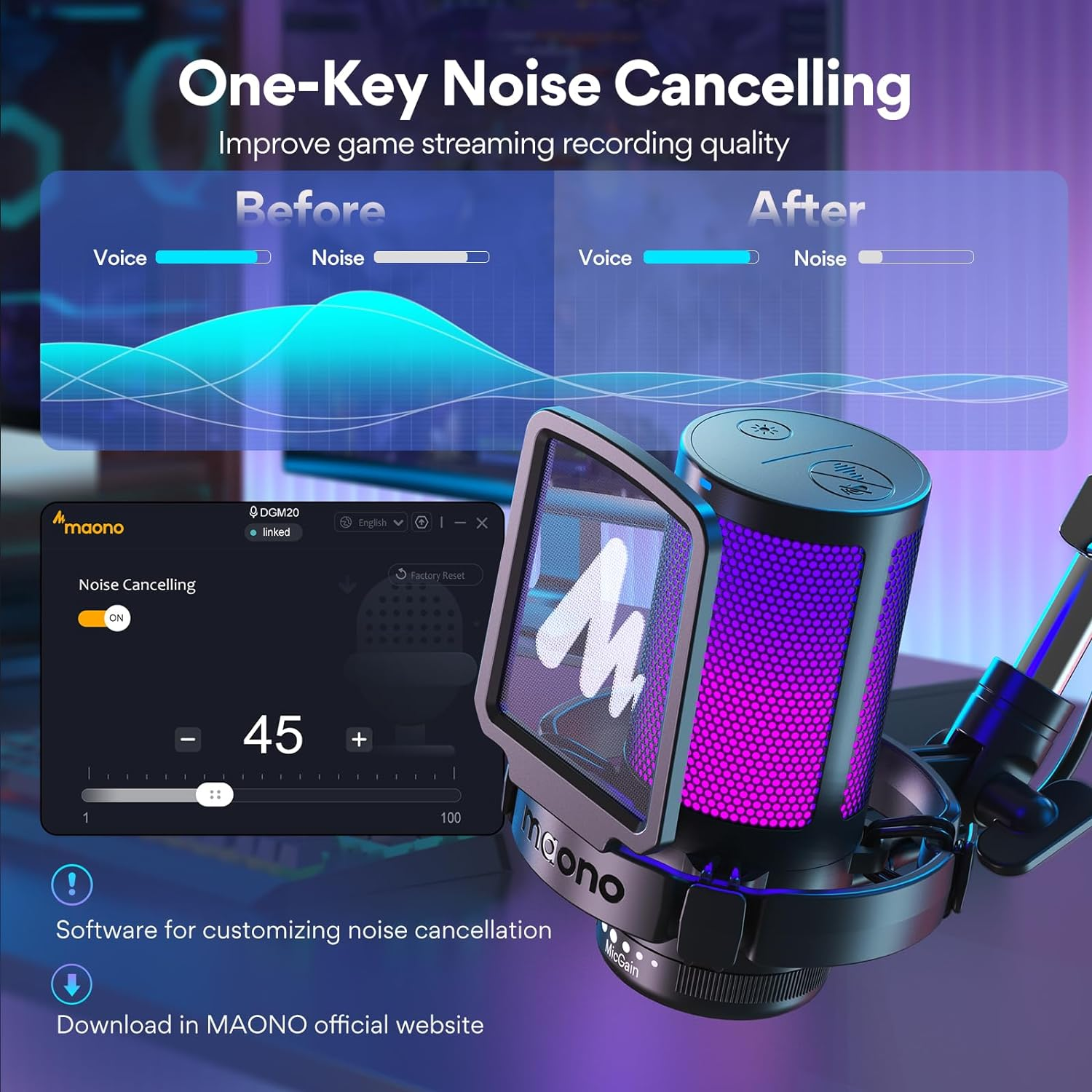 MAONO Gaming USB Microphone, Noise Cancellation Condenser Mic with Mute, Gain, Monitoring, Boom Arm for Streaming, Podcast, Twitch, Youtube, Discord, PC, Computer, PS4, PS5, Mac, Gamerwave DGM20S image number 1
