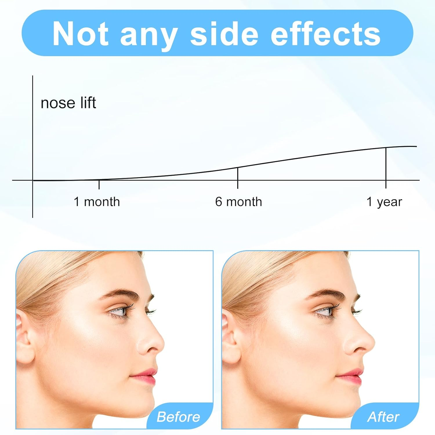 6 Pairs Nose Lifter, Nose Shaper, Noses Job Insert for Rhinoplasty Shaping, Noses Lifting Clips No Pain Invisible Shaper Tool Straightening Beauty Kit Women Men, 3 Size image number 1