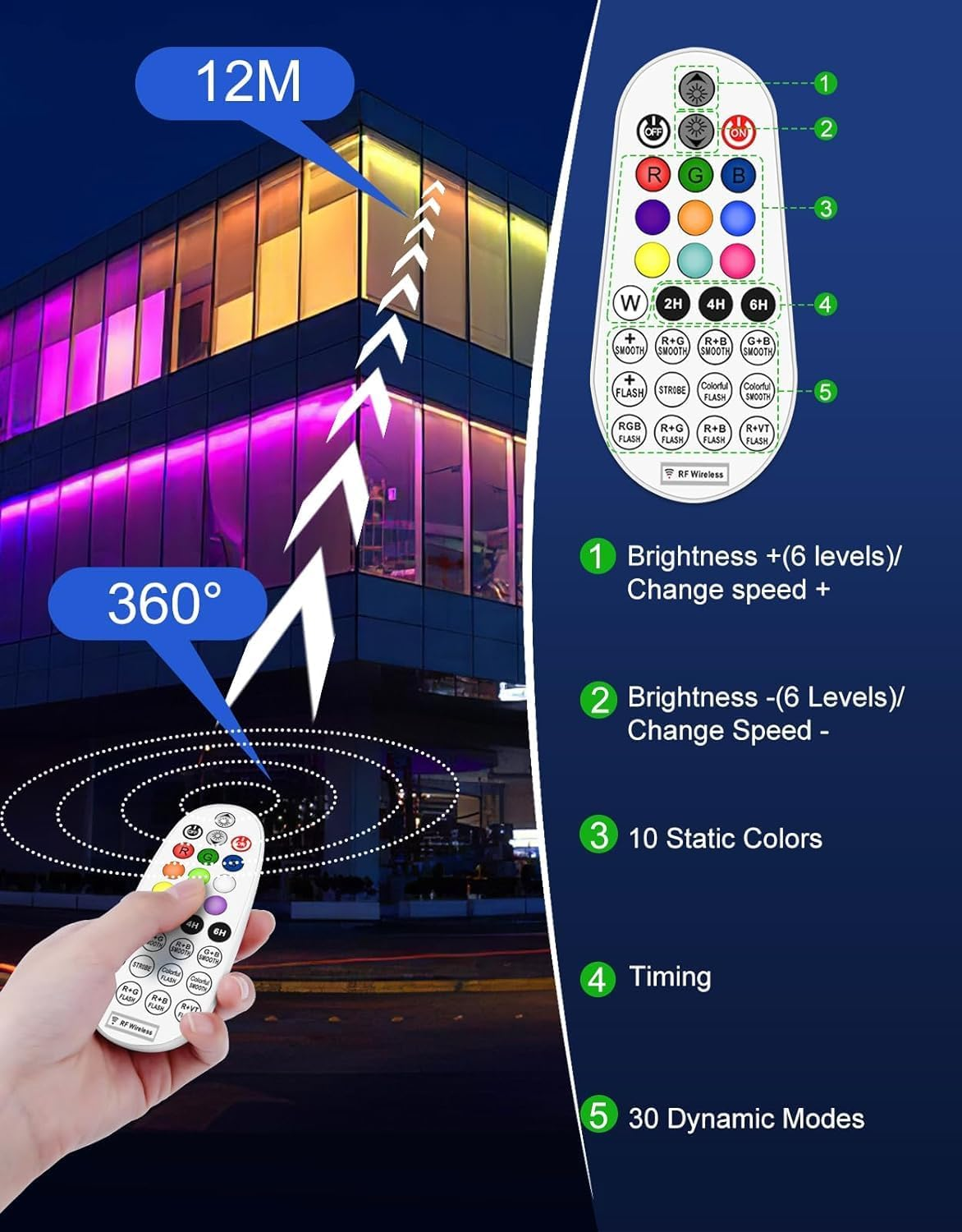 MEIHUA LED Outdoor Spotlight Solar RGB Wallwasher Light Dimmable LED Party Lights Timer RGB LED Party Light IP66 Disco Light Party Lighting for Outdoor DJ Disco Party Garden Carnival 4 in 1, SL-SP04