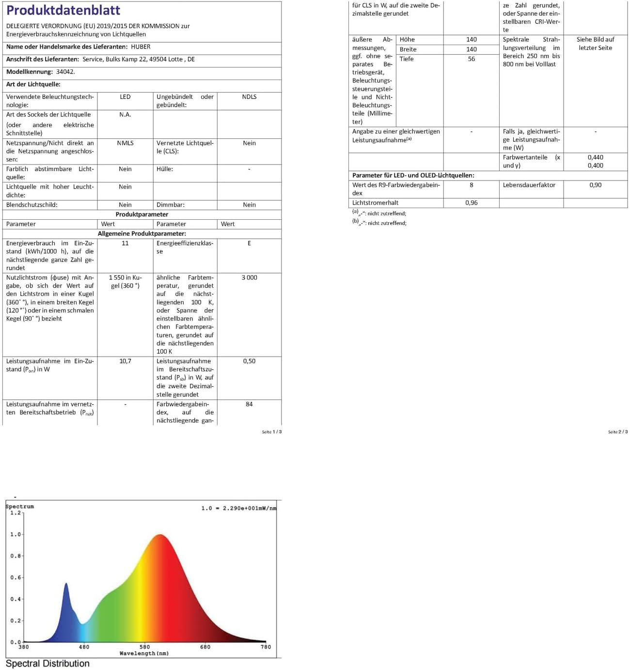 HUBER Downlight 11W 1200Lm with PIR Motion Sensor 360&deg; Flush-Mounted Recessed Spotlight