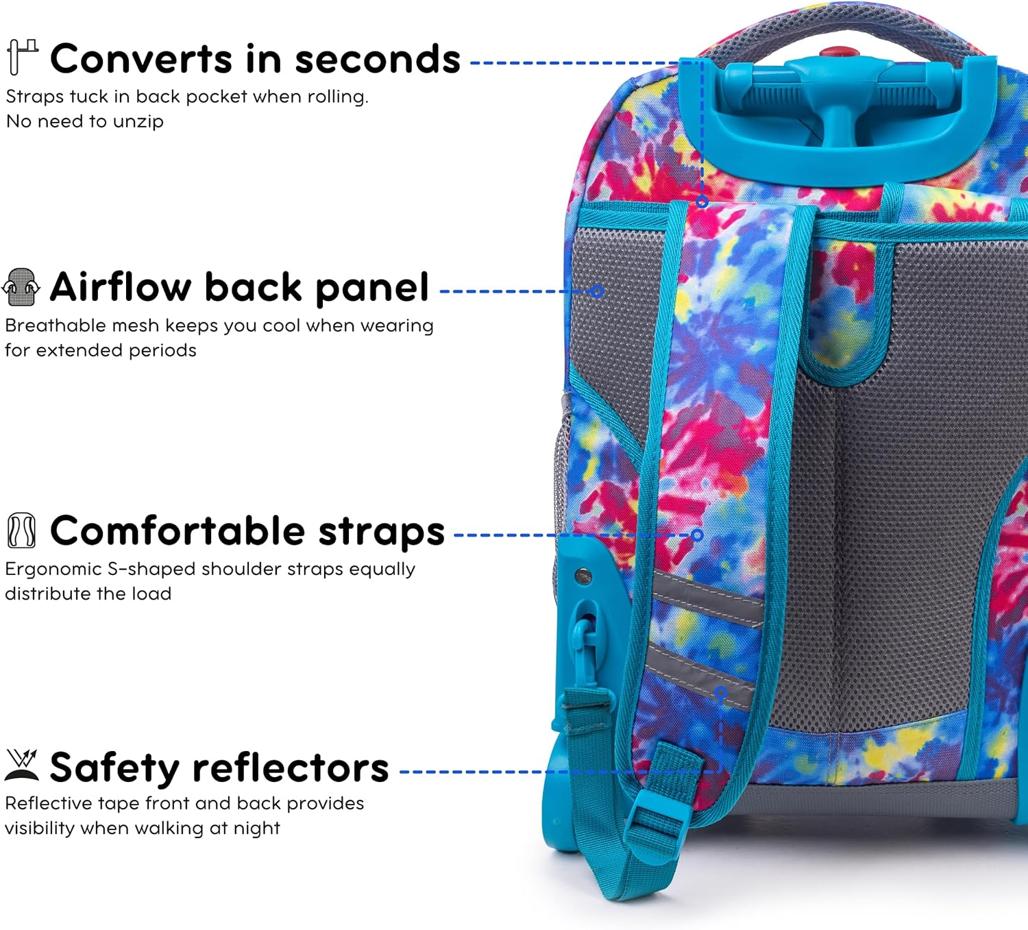 J World New York Oz Backpack - Lightboard image number 5