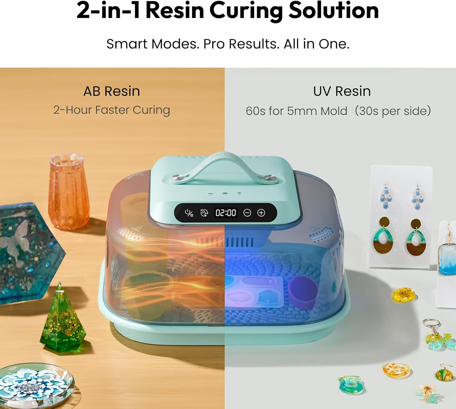 Resiners Resin Curing Machine G3 with UV Resin Light, 2-In-1 Uses, Auto Curing 2H/1Min, Adjustable Temperature & Timer, Resin Dryer with Reversible Base for Epoxy Mold Casting,Jewelry Making,Diy Decor image number 3