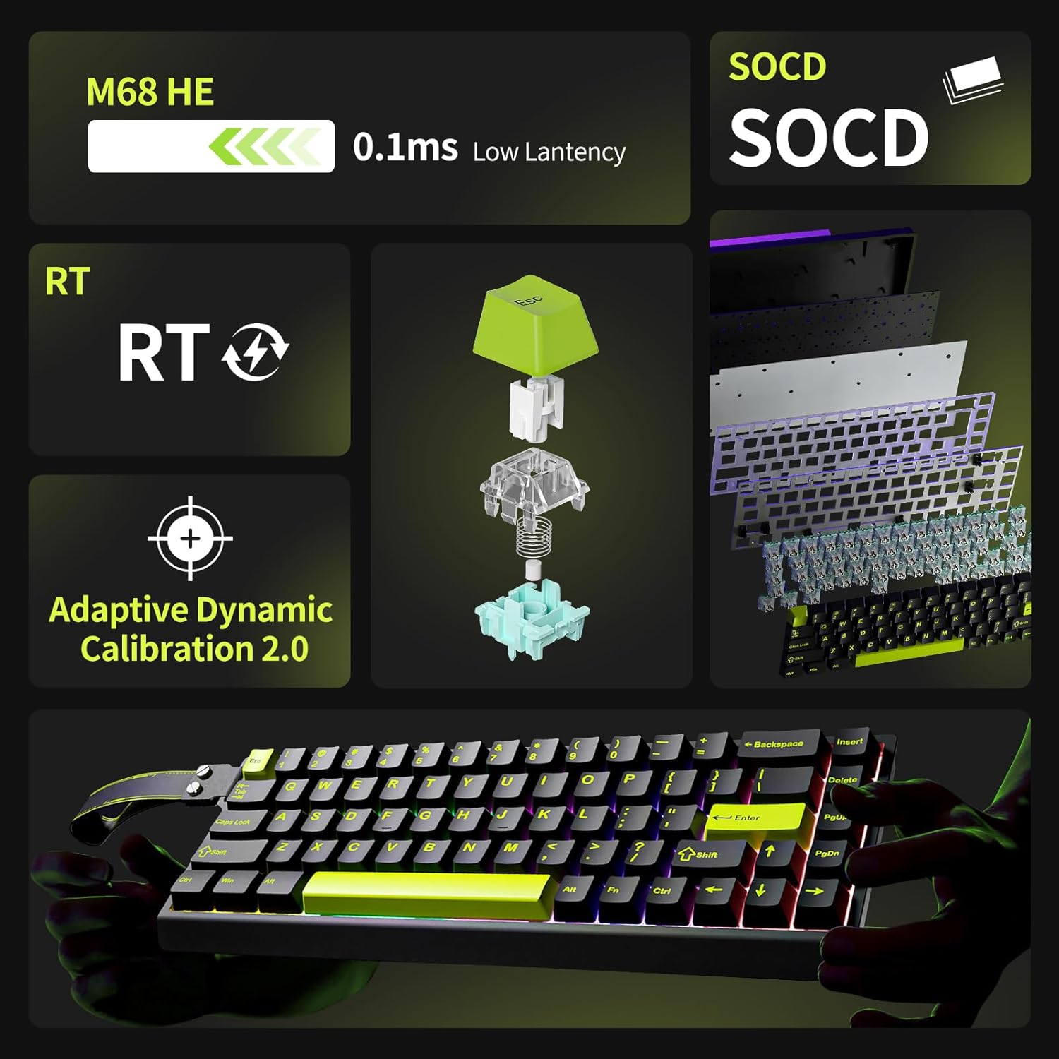 Smliekate M68 Mechanical Keyboard, RGB Backlight Compact 68-Key Layout, Single Mode Key-Wire Separation, Membrane/All-Around Waterproof, Suitable for Office, Competitive Gaming (Black/Green) - White/Purple image number 3