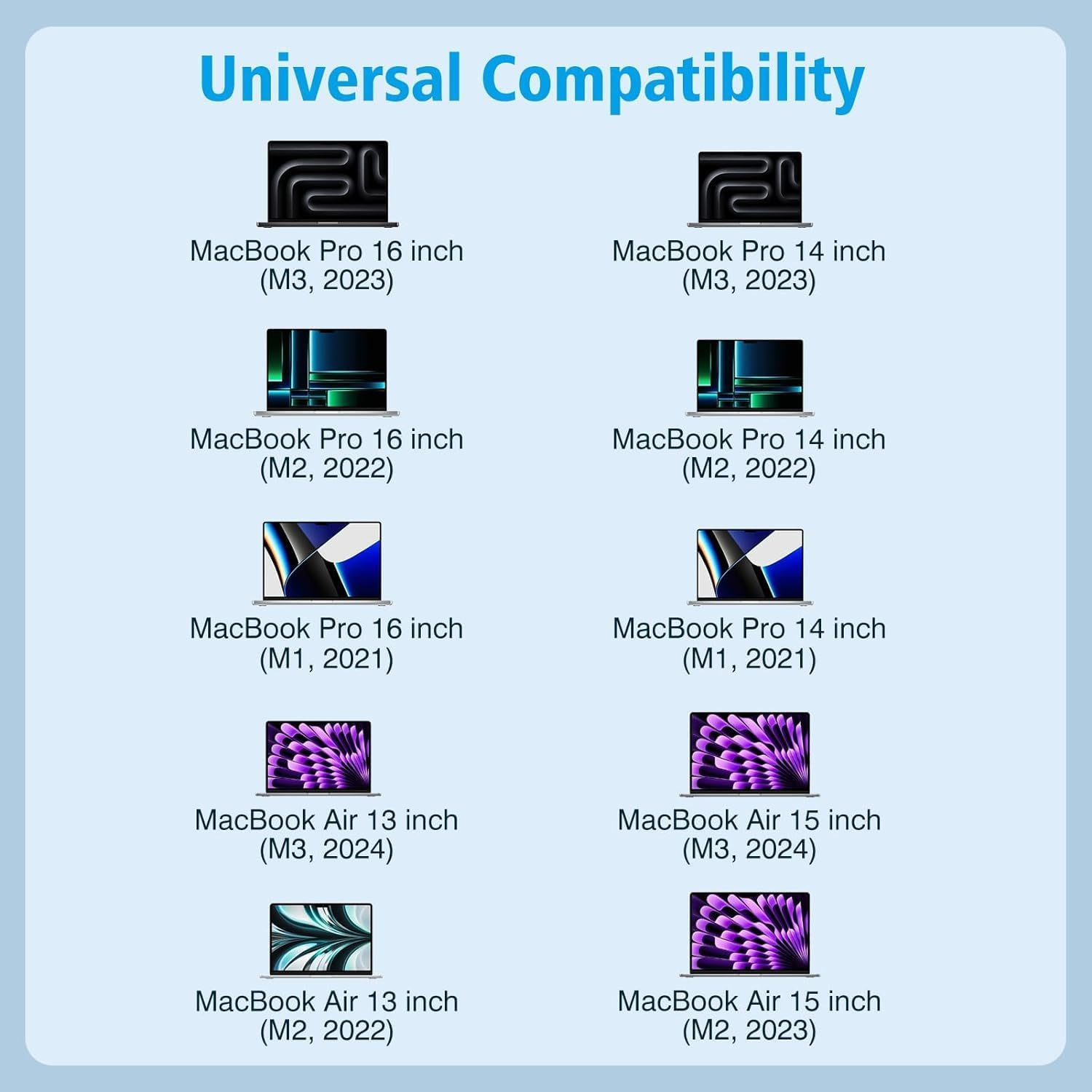 Laptop Charger for Macbook Pro 14 16 Inch 2023 2022 2021 M3 M2 M1, 2022 2023 2024 Macbook Air 13 14 15 Inch, 96W USB-C to Mag 3 Power Adapter, Powerful Connect, Original Quality image number 3