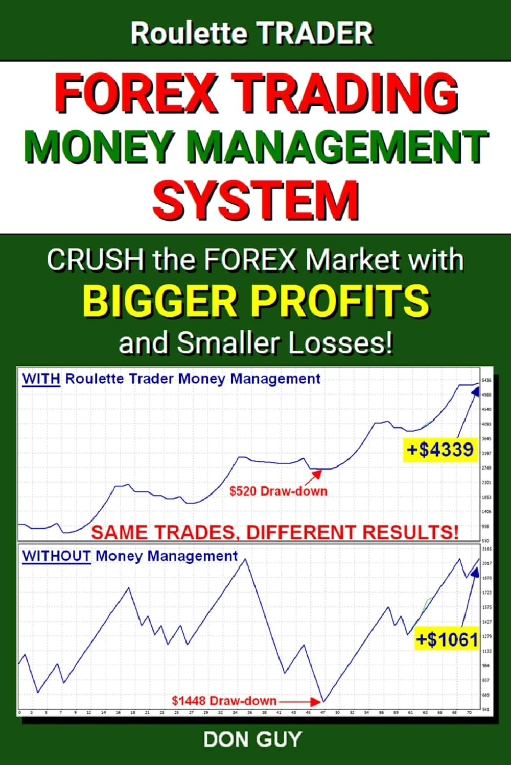 Forex Trading Money Management System: Crush the Forex Market with Bigger Profits and Smaller Losses! image number 1