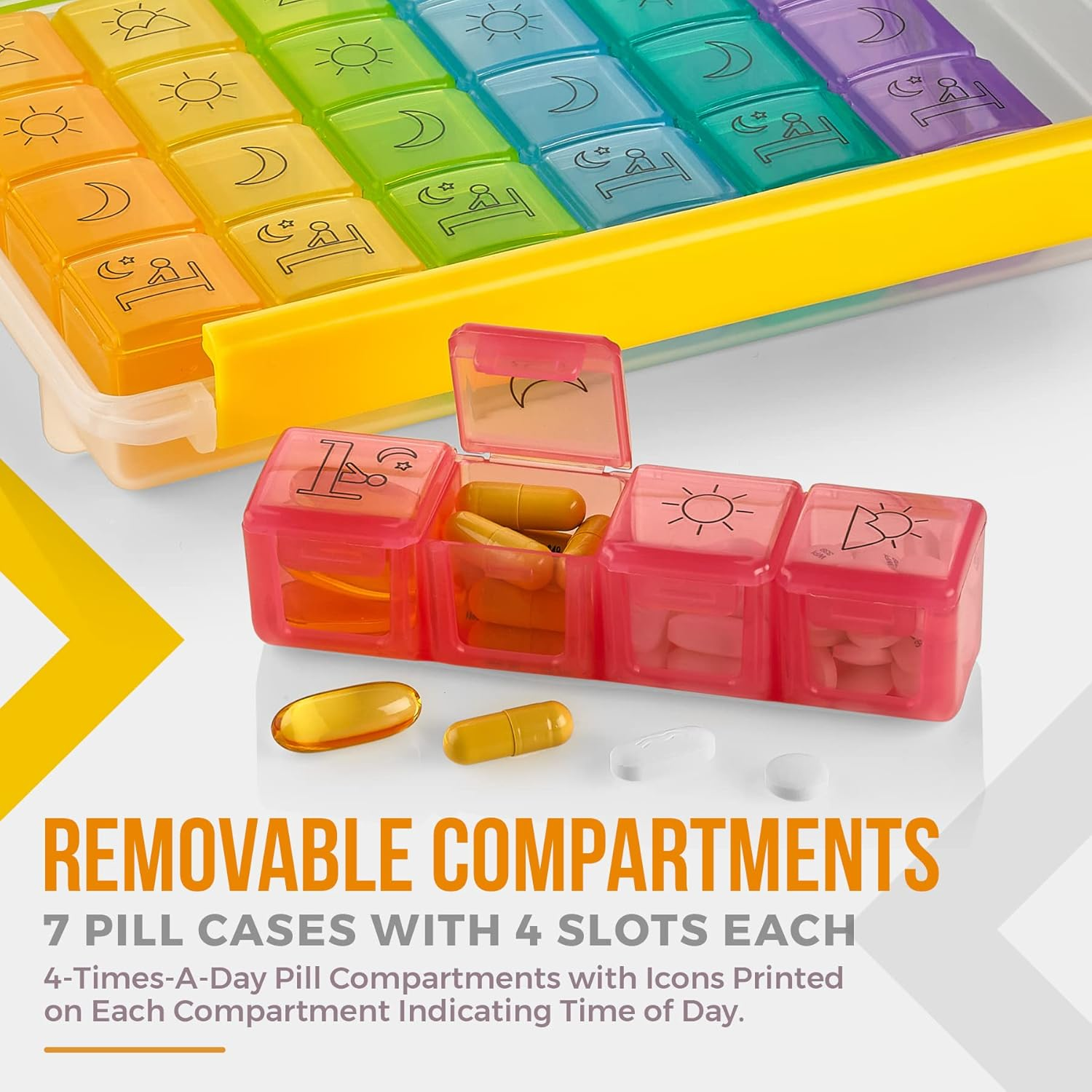 Weekly Pill Organizer - Portable 4 Times-A-Day - Water Moisture-Proof AM/PM Pill Case, Colorful 7 Day Medicine Holder Pill Box with Labels for Prescriptions, Medications, Vitamins, and Supplements image number 1