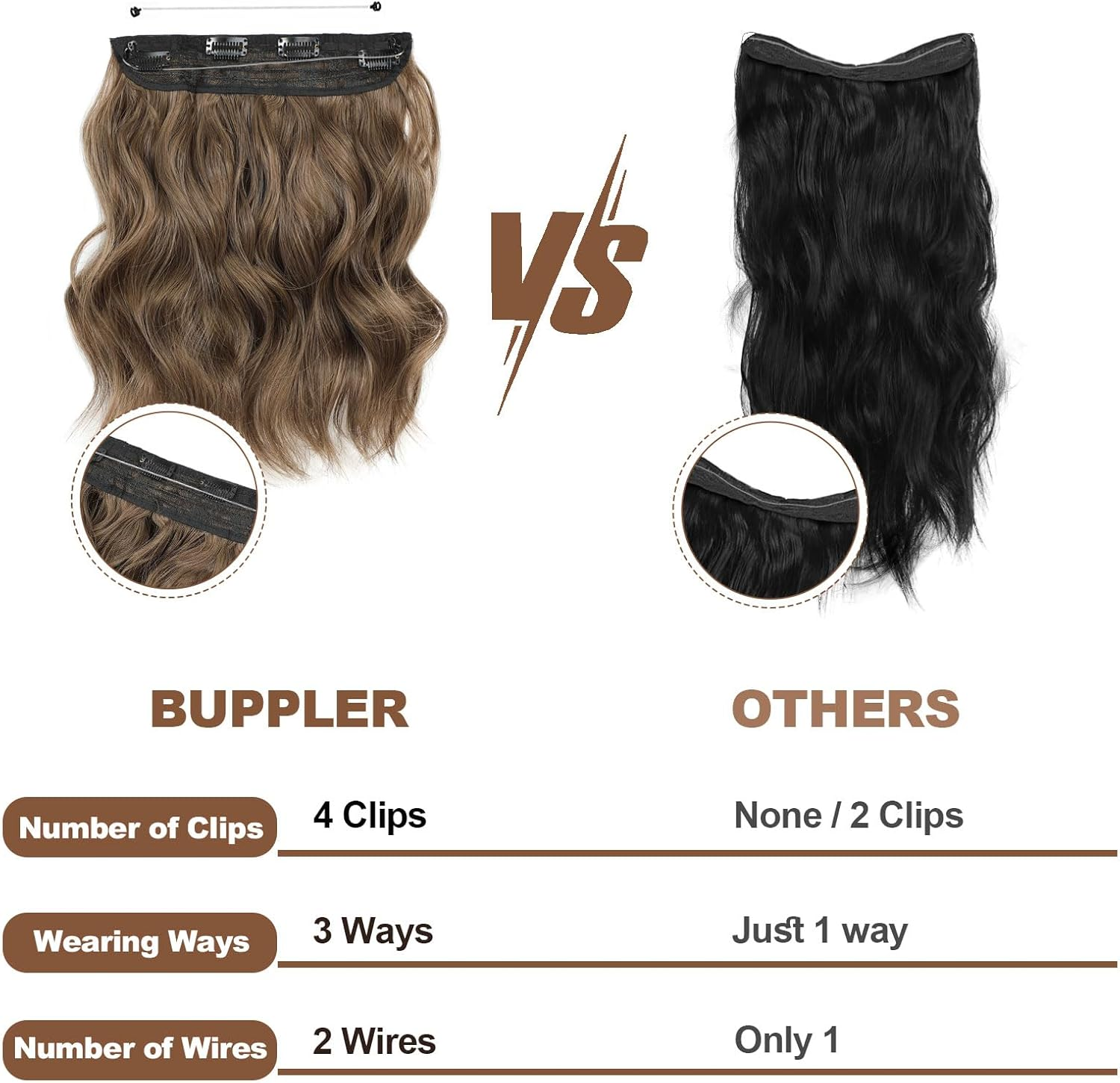 BUPPLER Halo Hair Extensions 12 Inch Invisible Wire Hair Extensions Adjustable Long Wavy Hairpiece Synthetic Upgrade 4 Secure Clips in Hairpieces 12 Inch,Light Brown image number 5