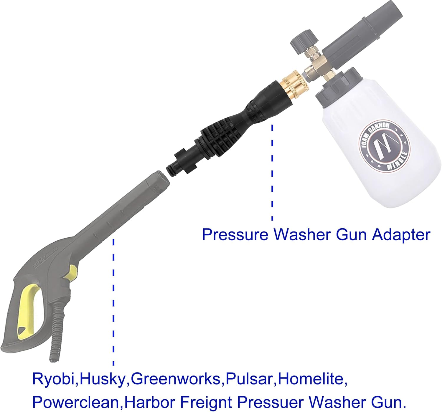 M Mingle Foam Cannon, Replacement Parts for Portland Husky and Ryobi Pressure Washer, with 5 Nozzle Tips, 1/4 Inch Quick Connector