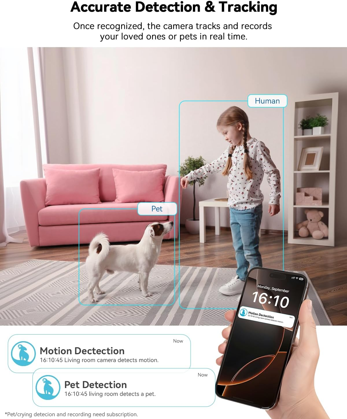 Blurams Security Camera 4K, Indoor Pet Camera, Dog Cameras with Phone App for Home, 2-Way Talk, Motion Tracking, Color/Ir Night Vision, Cloud&Sd, 2.4Ghz & 5Ghz Wi-Fi image number 6