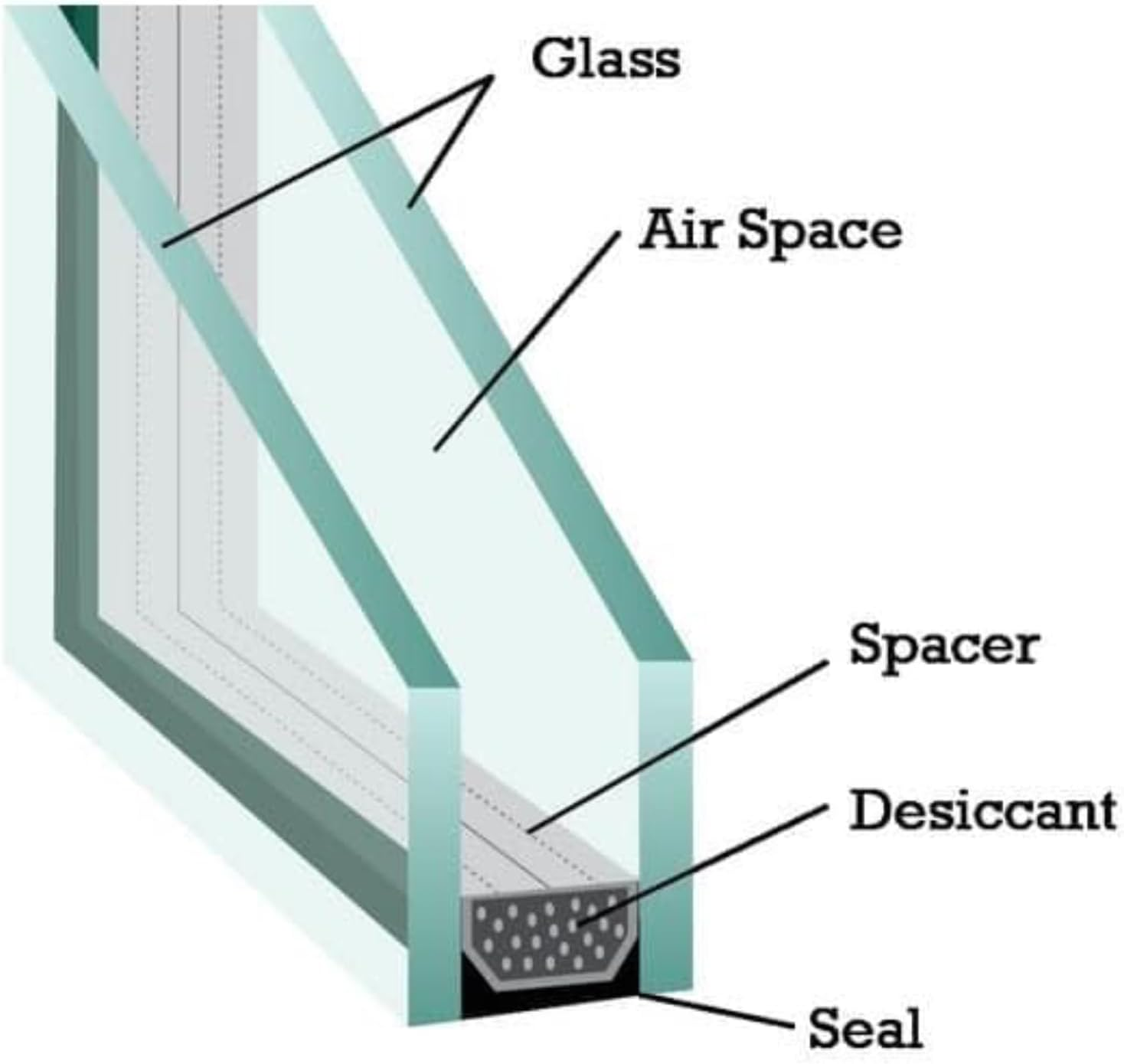 Silica Gel Beads White, 3-5Mm (1.0 KG). Clear Silica Gel Beads Reusable Desiccant Beads Rechargeable Moisture Absorber Silica Gel