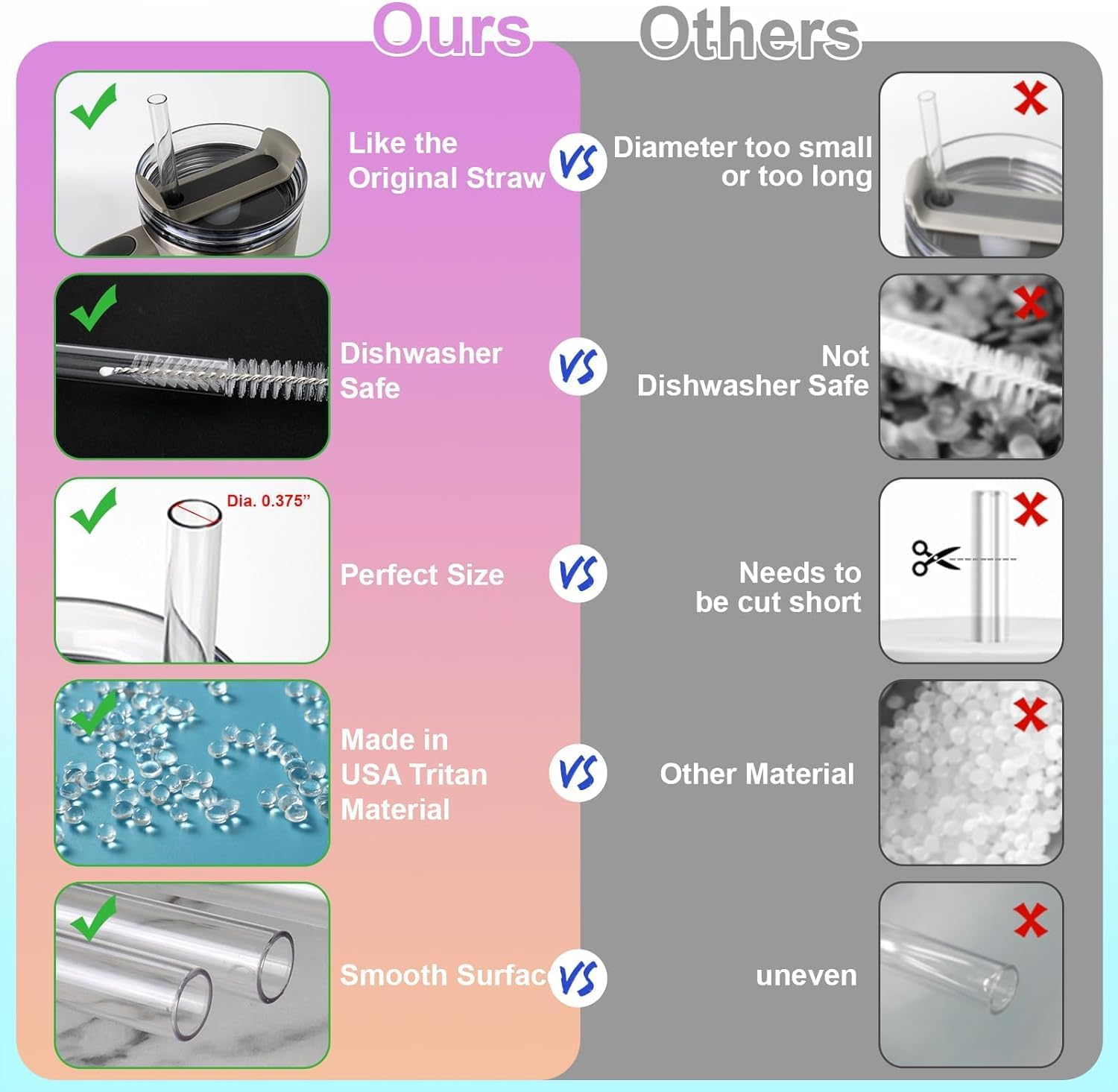 Stanley 6 Pack Replacement Reusable Straws Compatible with 40 Oz 30 Oz Cup Tumbler, Clear Food-Grade Tritan Plastic, with Cleaning Brush for Cup Accessories image number 6