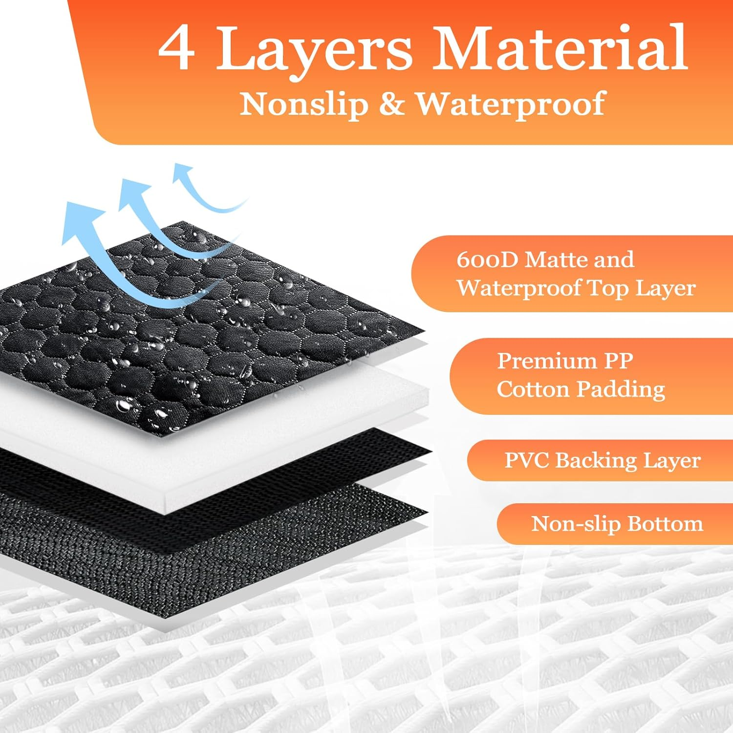 Mancro Floor Dog Hammock for Truck with Flip up Rear Seats, Waterproof Dog Back Seat Cover with Mesh Window Heavy Duty Back Seat Cover for Dogs, Compatible with F150, Chevy Silverado & RAM, Black image number 4