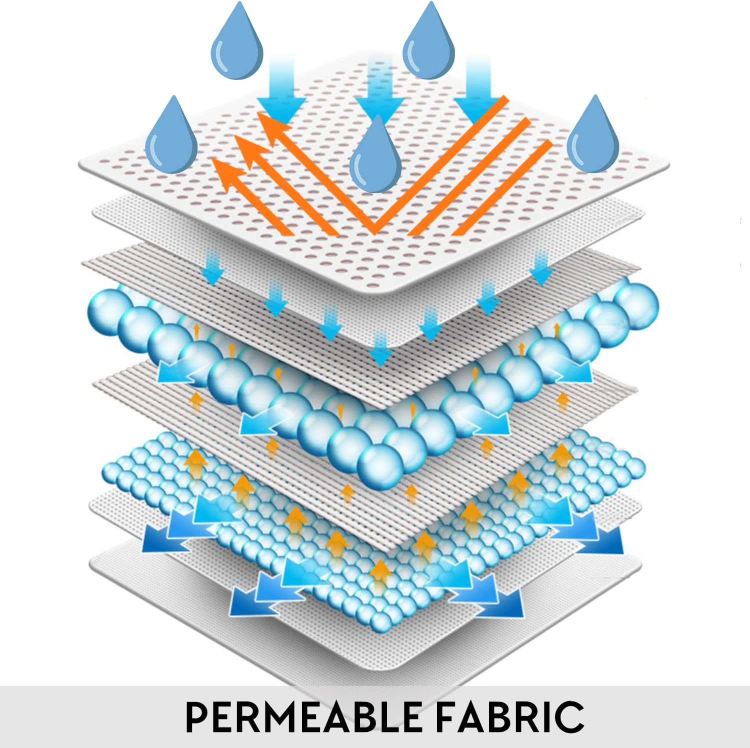 12' X 12' X 17' Beige Right Triangle Sun Shade Sail,95% UV Blockage,Water & Air Permeable, Commercial, Custom Size Accepted image number 1