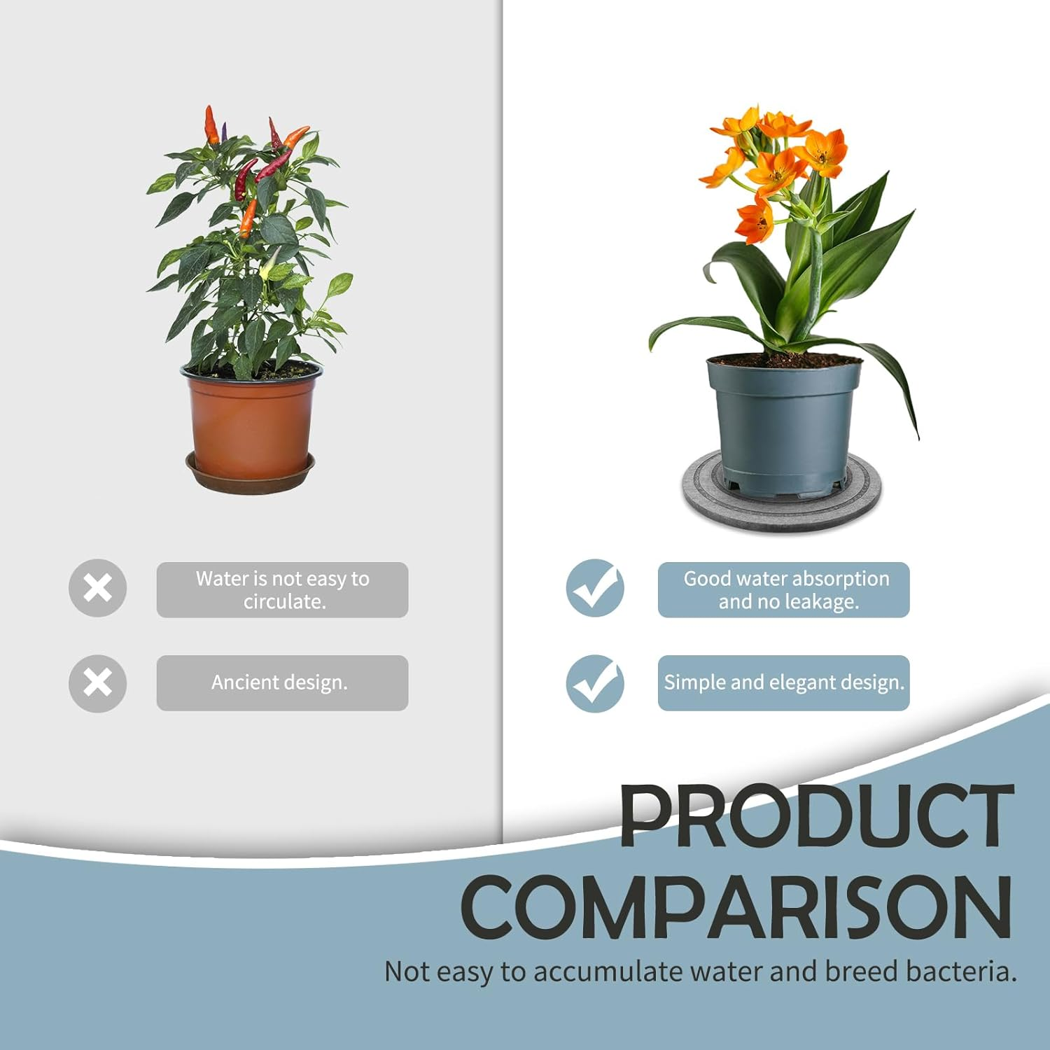 4 Pack Quick Dry Plant Saucer 7 Inch Plant Trays for Pots, Quick Dry Flower Pot Saucers Diatomaceous Earth Tray, Plant Water Catcher Tray Saucers for Potted Plants (Gray) image number 5