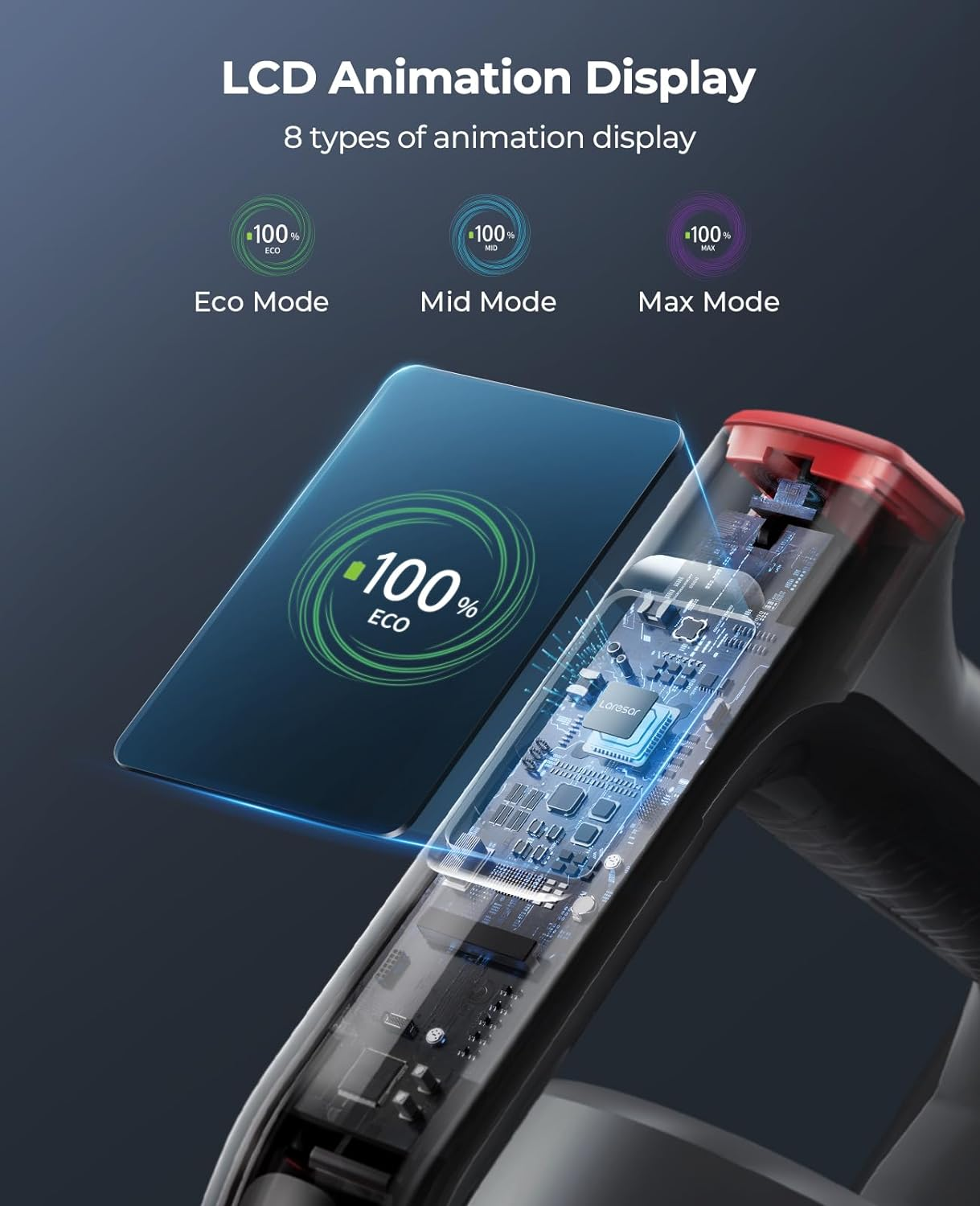 Laresar Elites6 Cordless Vacuum Cleaner,Max 55Mins Runtime,450W/38000Pa Stick Vacuum,Lcd Animation Display,Anti-Tangle Upright Vacuum,Hardwood Floor/Carpet/Pet Hair/Sofa image number 2