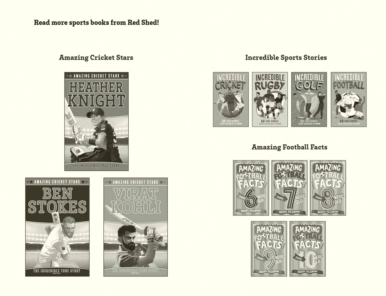 Mitchell Starc - the Incredible True Story: Amazing Cricket Stars: Book 4 image number 3