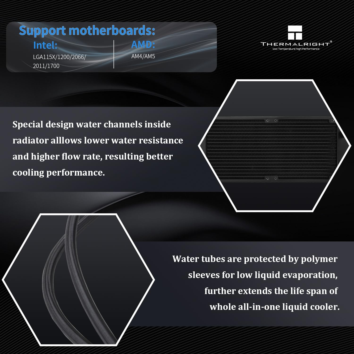 Thermalright FW240 Black Argb-240Mm AIO CPU Liquid Cooler,Ips LCD Screen with 320*240 Resolution,For Am4/Am5/Intel LGA1700/1851,&lsquo;2.4 Inch&rsquo;Magnet-Absorbent LCD Screen for Images -Black,Cpu Water Cooler image number 5