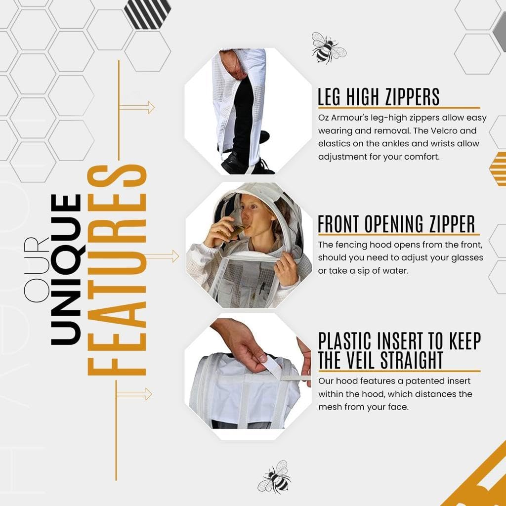 3 Layer Ventilated Beekeeping Suit with 2 Veils, Beekeeper Suit for Men & Women | Breathable Mesh Protection | Fencing & round Hat | 8 Pockets | Sting-Proof Professionally Designed (5XL) image number 1
