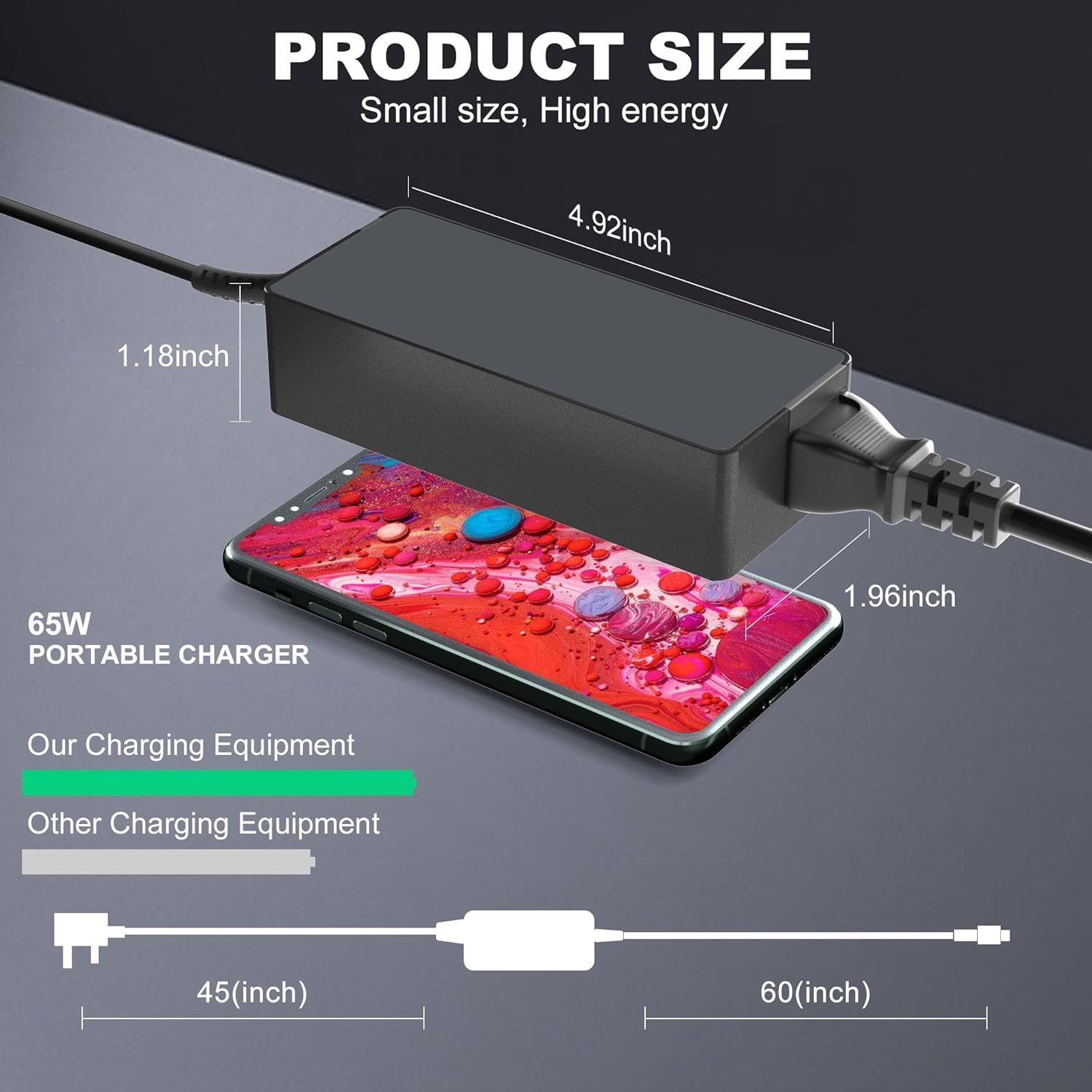 65W USB C Laptop Charger Fast Chromebook Charger Compatible with HP, Dell, Lenovo, Acer, Asus, Samsung, Google, USB Type-C Power Adapter image number 1