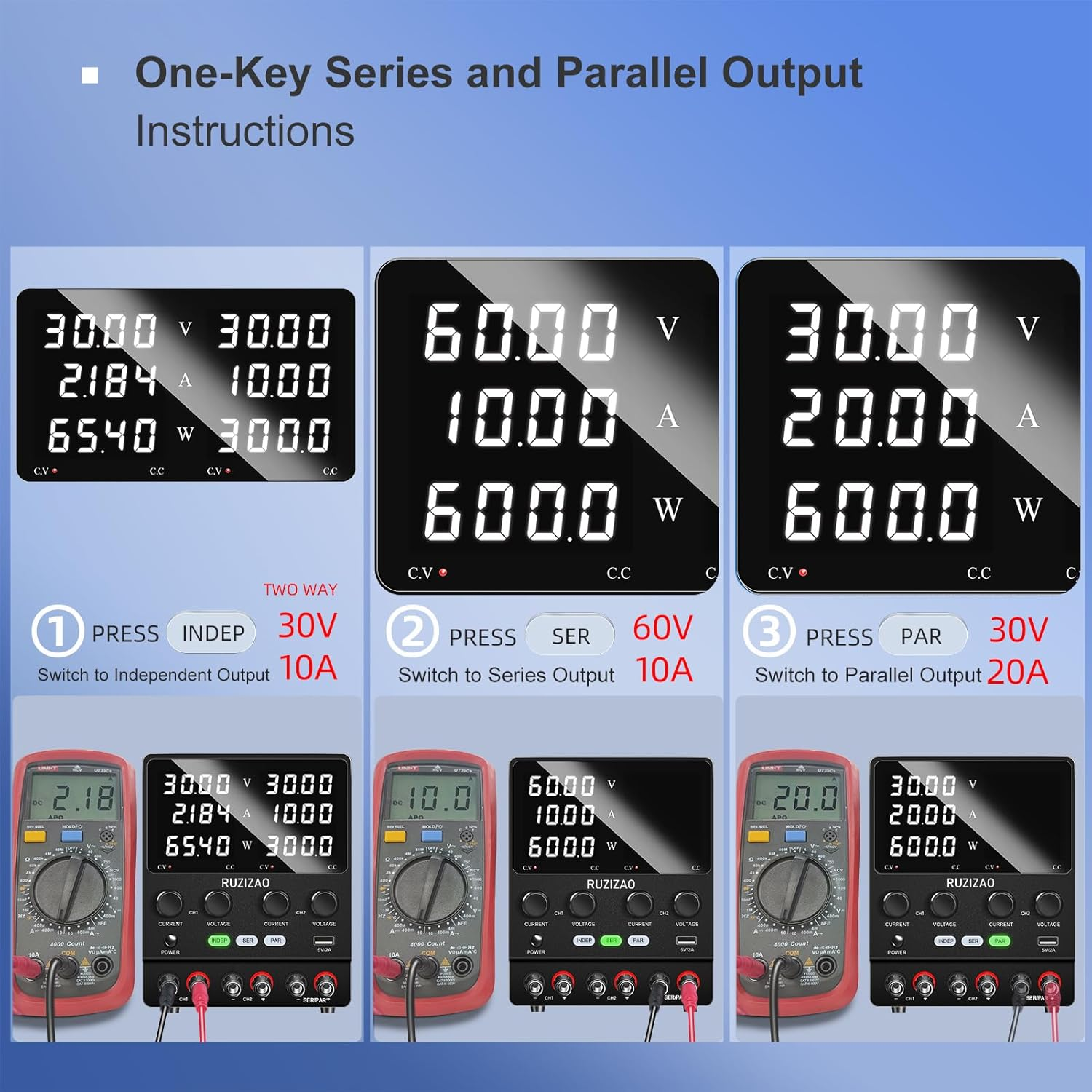 RUZIZAO Dual DC Power Supply 30V 10A, 600W Max Power Voltage Current Power Displays Series/Parallel Conversion 30V 20A/60V 10A Encoder Adjustment High Power Regulated Bench Power Supply(Ac 220V) image number 4