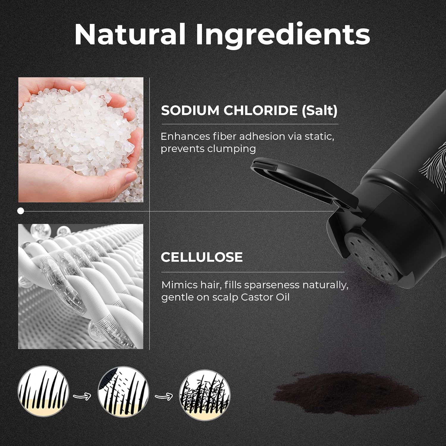 Hair Fibers for Thinning Hair,Hair Building Fibers Instantly Thicker & Fuller Look,Conceals Hair Loss Fill in Fine Hair Powder for Women and Men 30G/1.05Oz (Black) image number 3