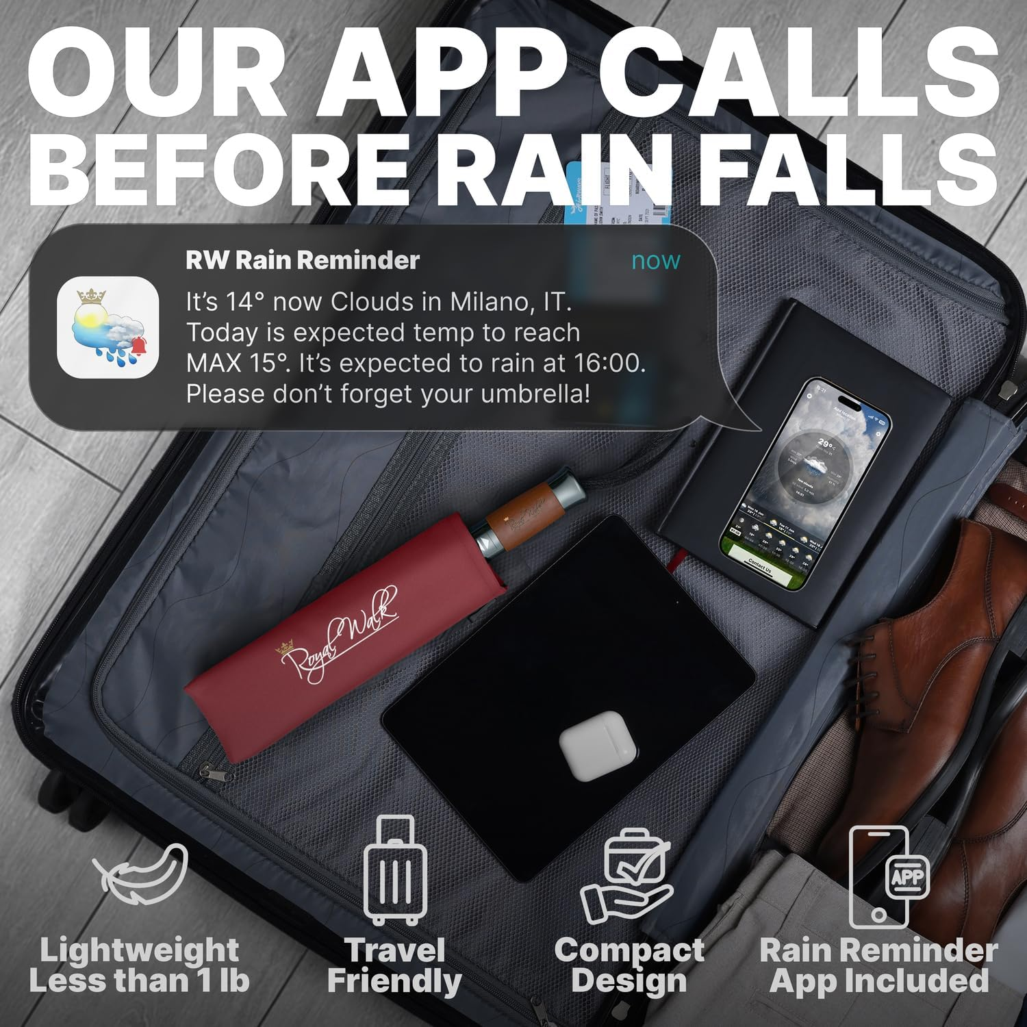 Royal Walk Windproof Folding Travel Umbrella Compact and Strong Luxurious Real Wood Handle Automatic Open Close Vented Double Canopy for Men and Women