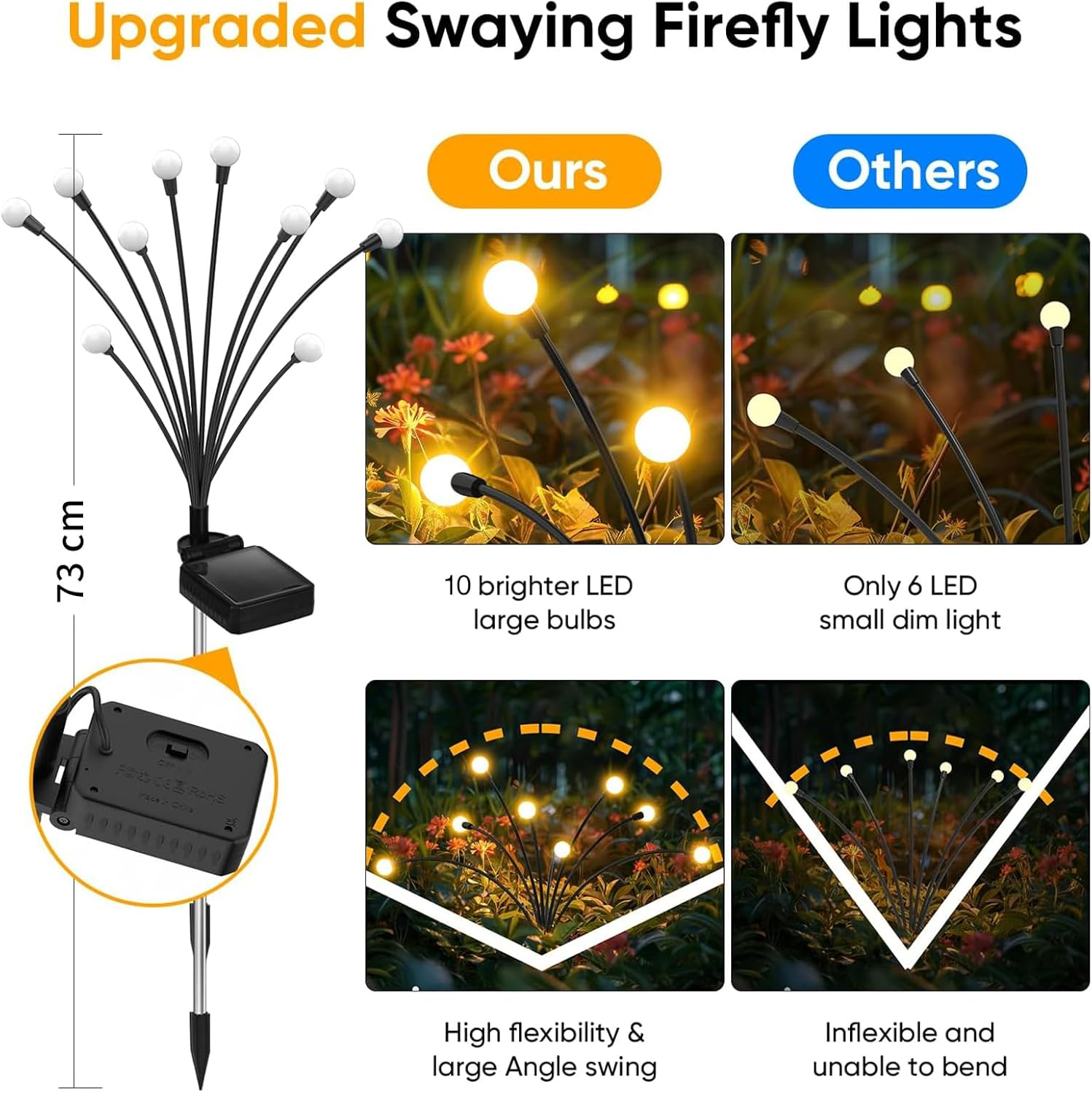 STEUGO 4PCS Firefly Outdoor Waterproof, 40 Head Solar Spark Swing Garden Light, Outdoor Light, Solar Garden Decoration Light, Garden Terrace Channel Decoration, Warm Light image number 3