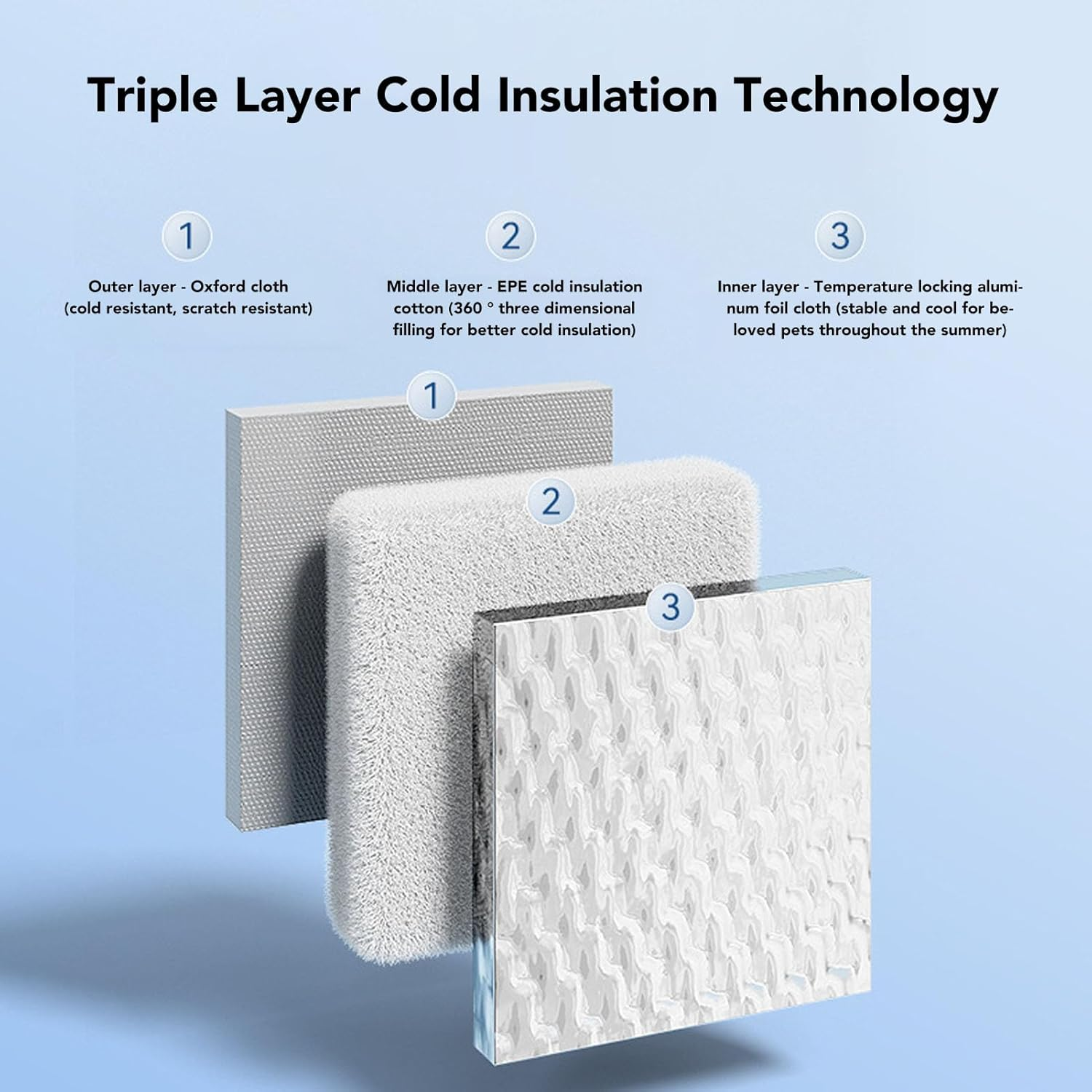 Bewinner Cat Summer House - Oxford Cloth 360&deg; Powerful Cooling Effect Cat Cooling House, Waterproof Cat House with 10 Ice Packs for Cats Dogs, Outdoor Indoor (L)