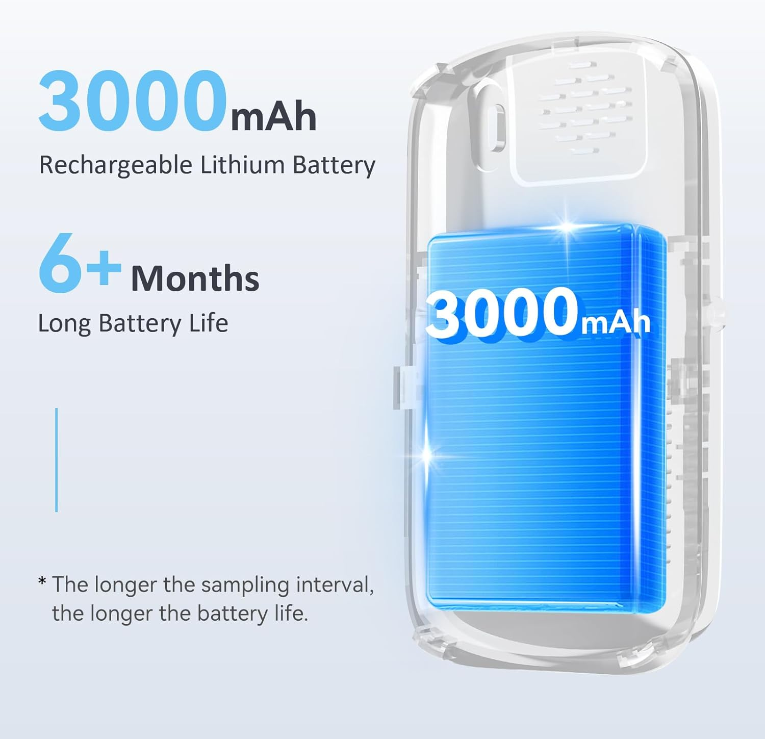 INKBIRD Indoor Air Quality Monitor, 3 in 1 CO2 Detector IAM-O2, Temperature and Humidity Monitor, Dual Alarm System, for Home, School, Office, Recreation Vehicles image number 4