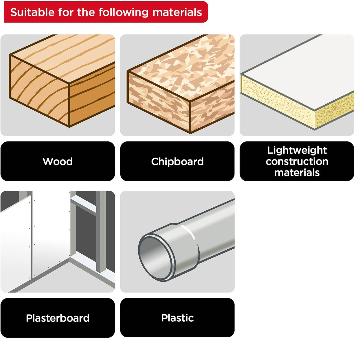 Kwb 4-Piece Hole Saw Set &Oslash; 26, 35, 40 and 52 with Hexagonal Shank for Cordless Screwdrivers, Lathes and Impact Drills, Good Cutting Performance, High Precision and Versatile Applications image number 2